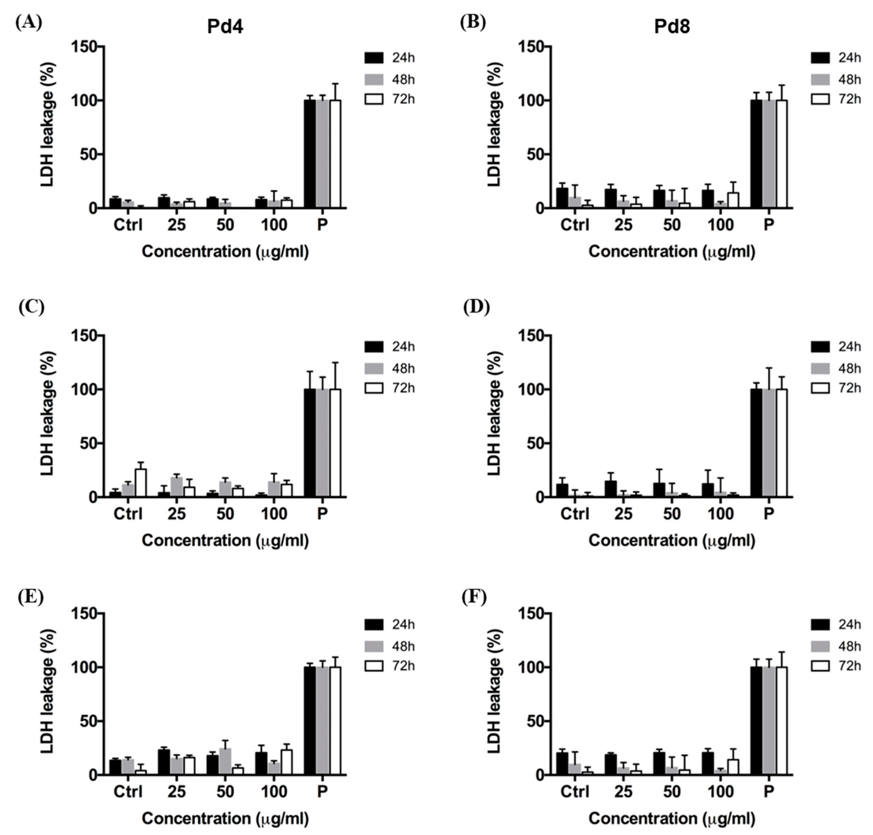 Nanomaterials 10 00099 g003 Nanomaterials 10 00099 g003