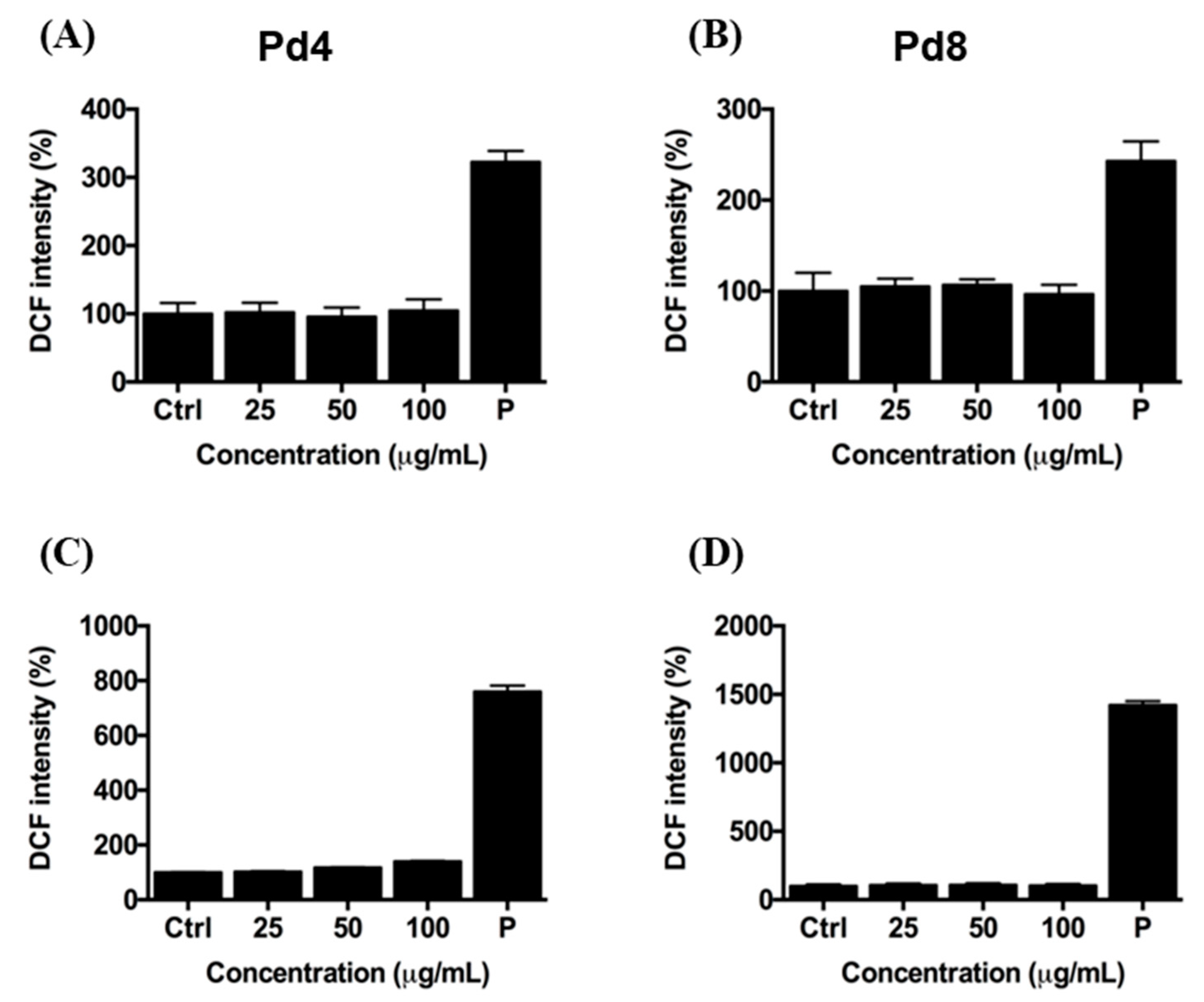 Nanomaterials 10 00099 g004 Nanomaterials 10 00099 g004