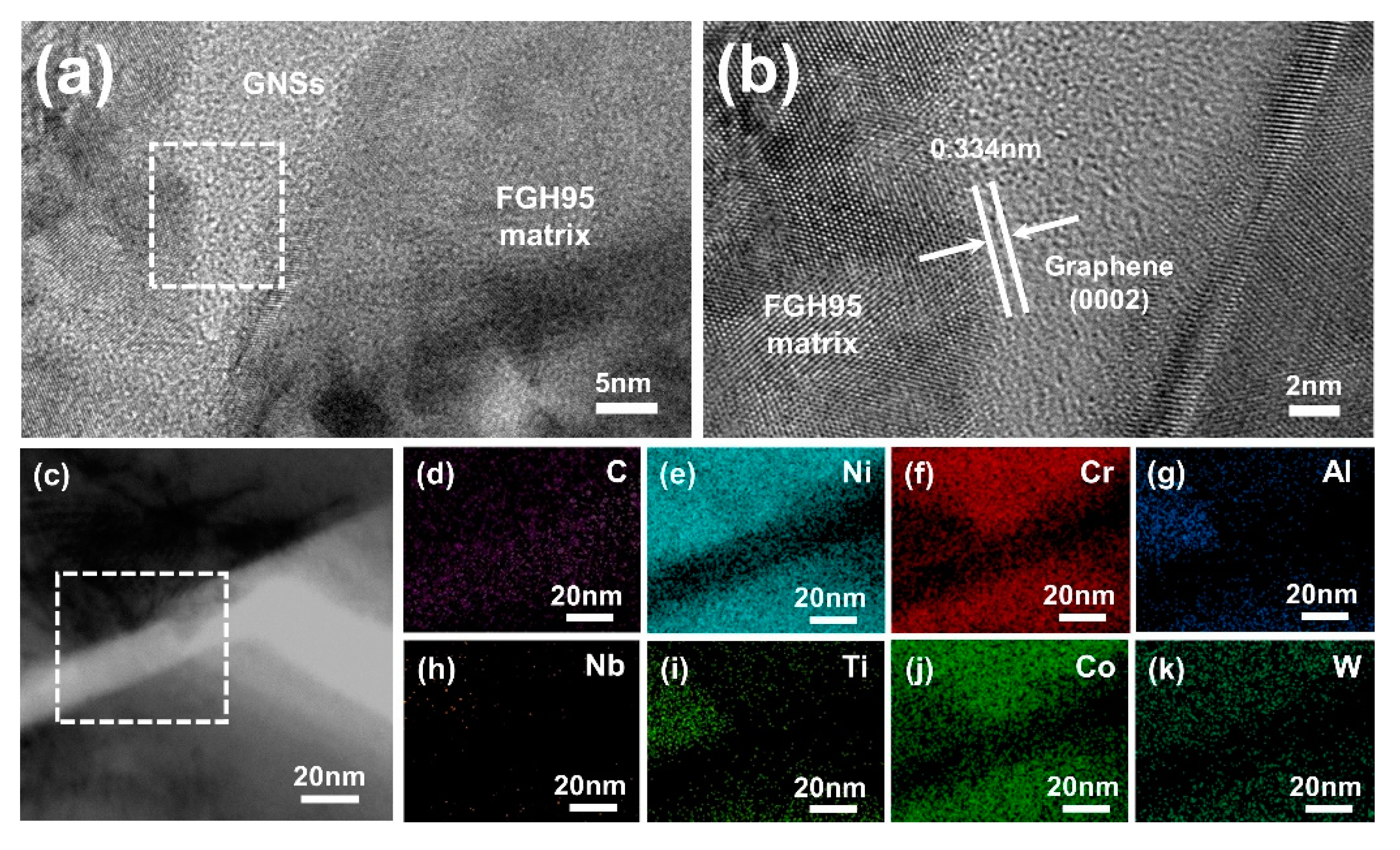 Nanomaterials 10 00100 g004 Nanomaterials 10 00100 g004