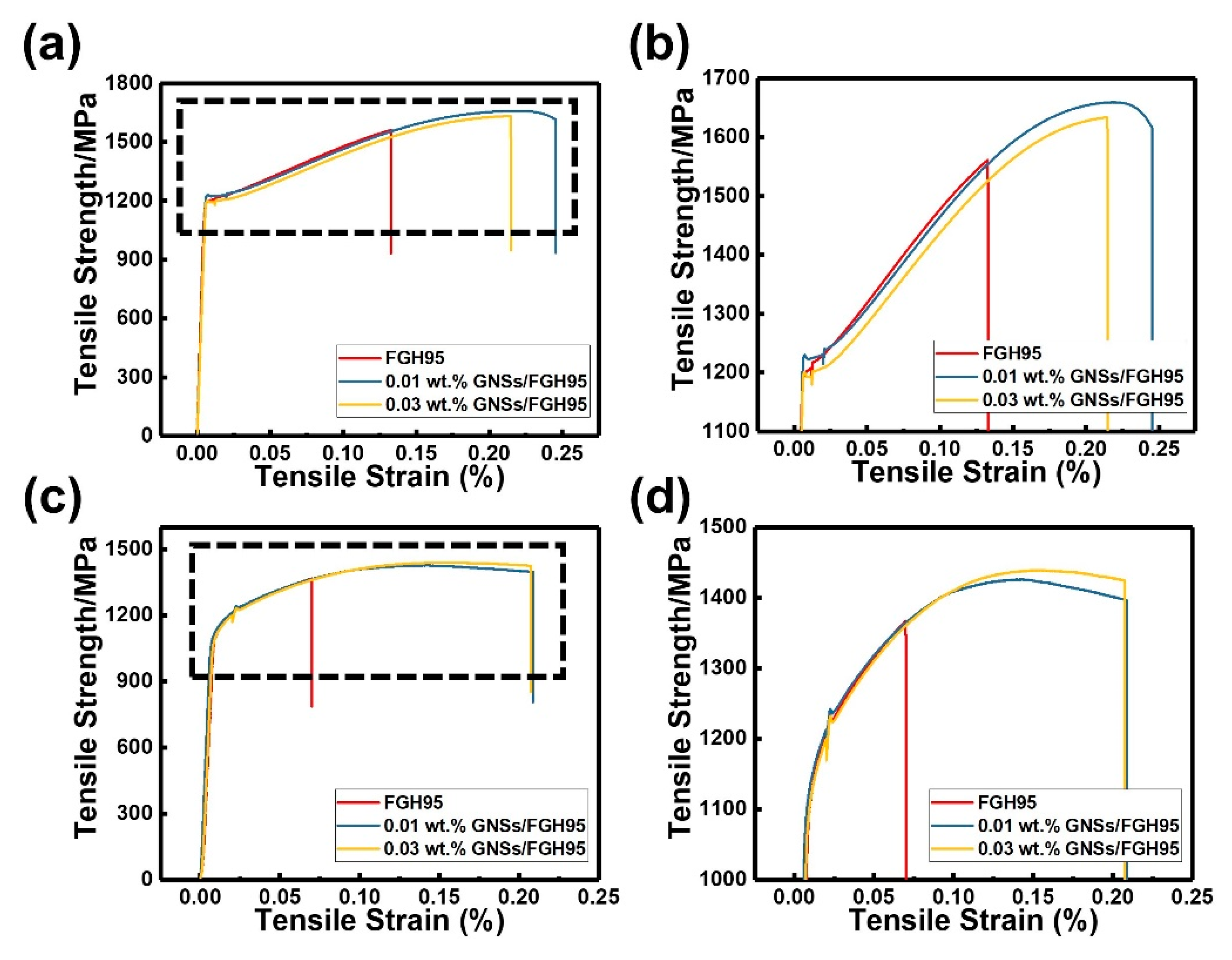 Nanomaterials 10 00100 g005 Nanomaterials 10 00100 g005