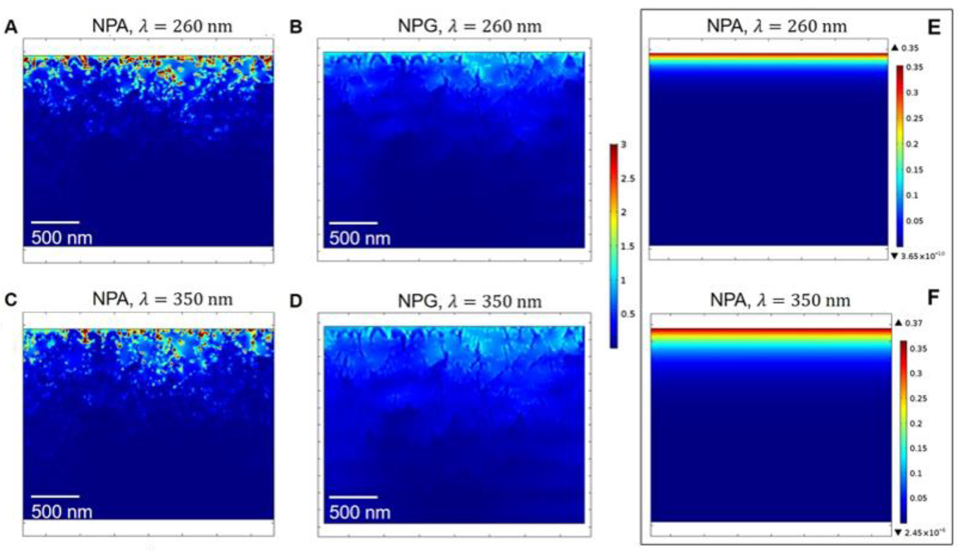 Nanomaterials 10 00102 g004