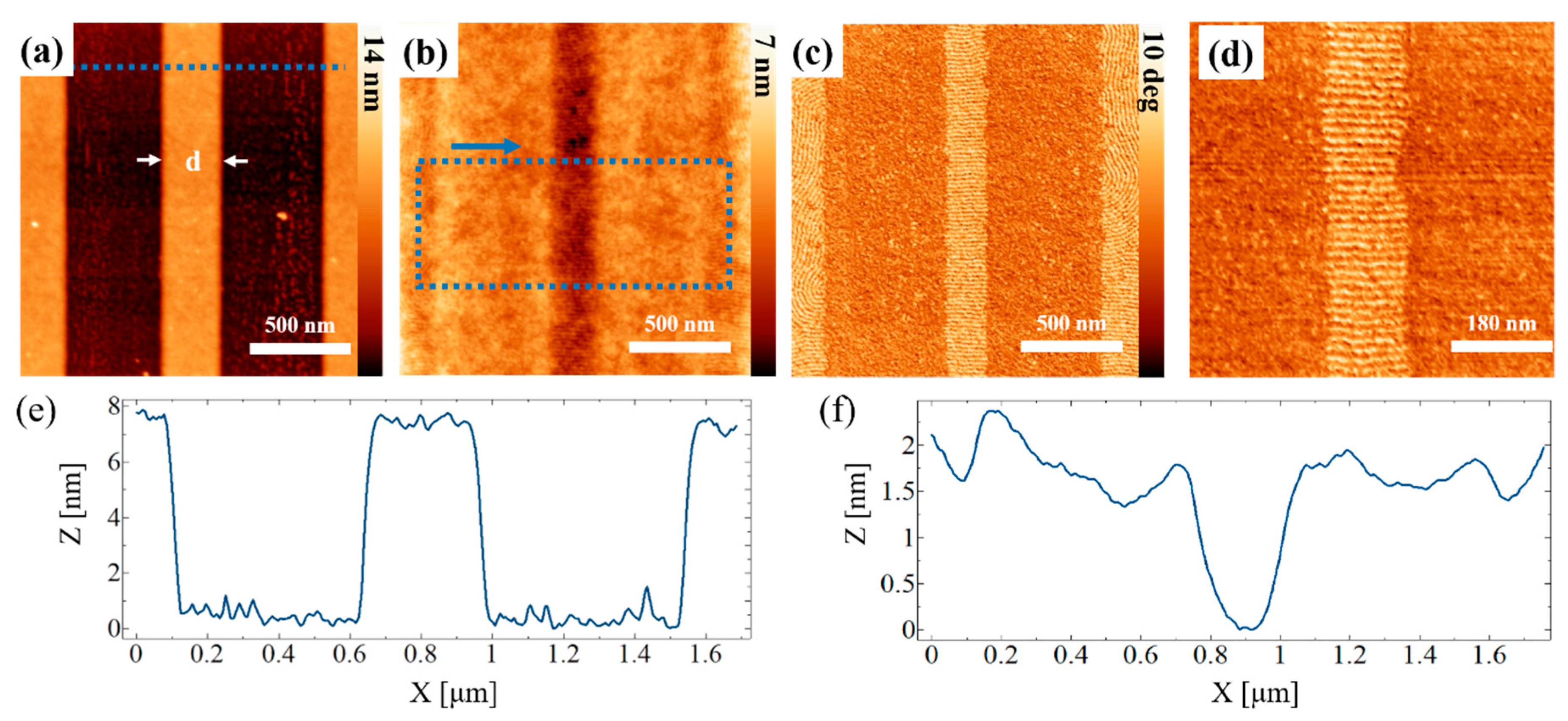 Nanomaterials 10 00103 g002 Nanomaterials 10 00103 g002
