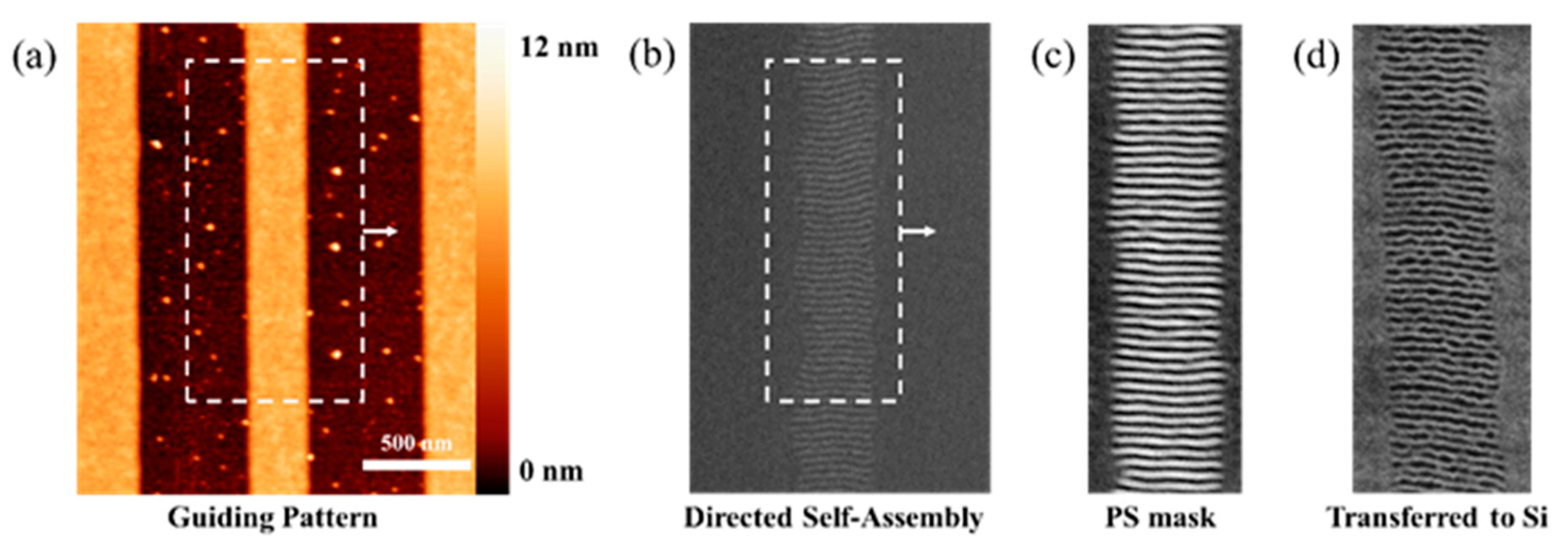 Nanomaterials 10 00103 g004 Nanomaterials 10 00103 g004