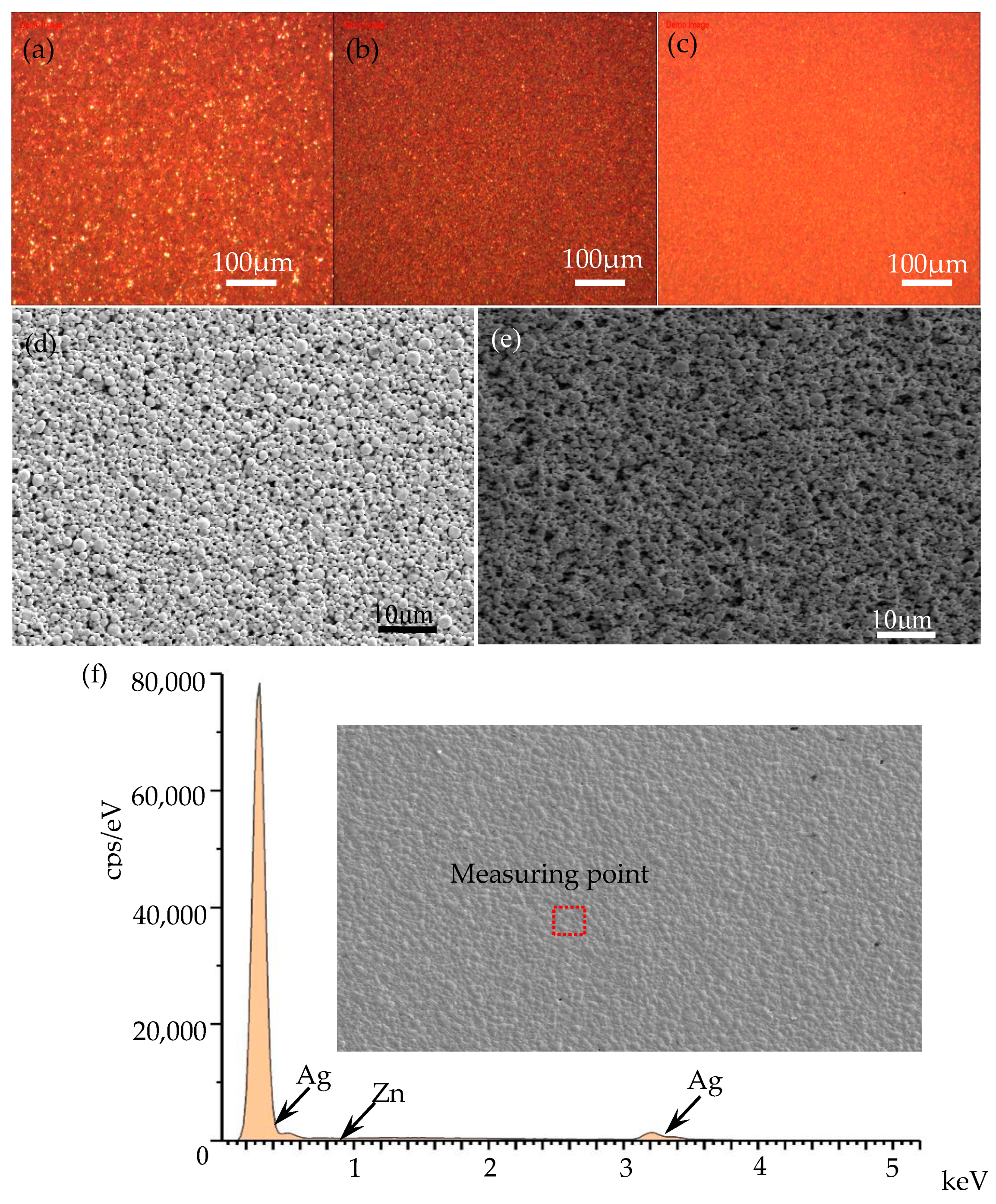 Nanomaterials 10 00107 g002 550