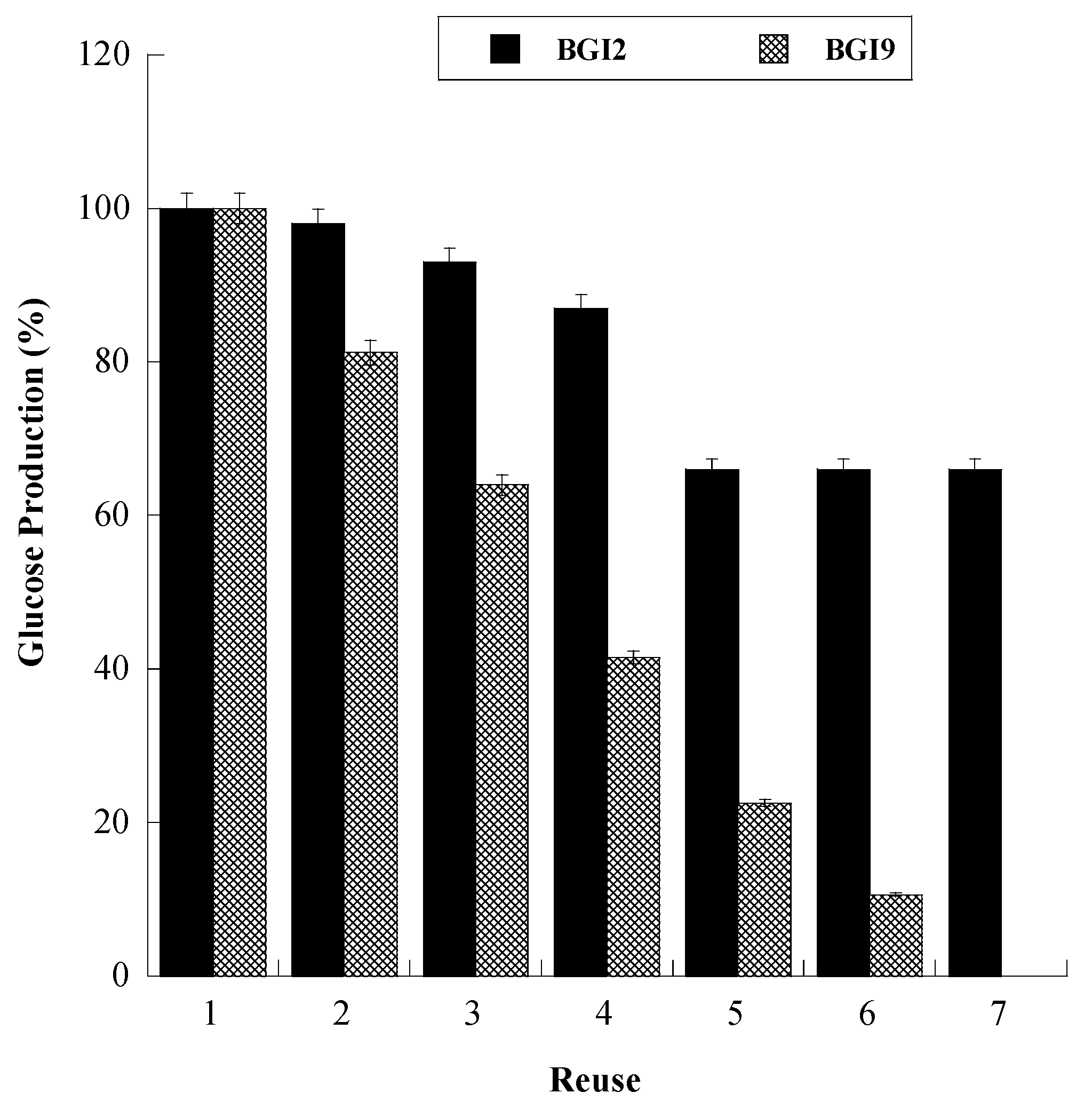 Nanomaterials 10 00108 g005 Nanomaterials 10 00108 g005