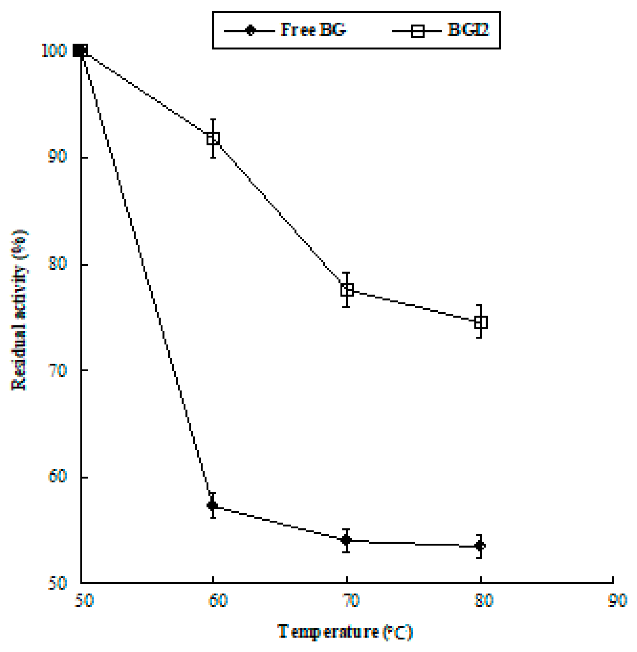 Nanomaterials 10 00108 g006 Nanomaterials 10 00108 g006