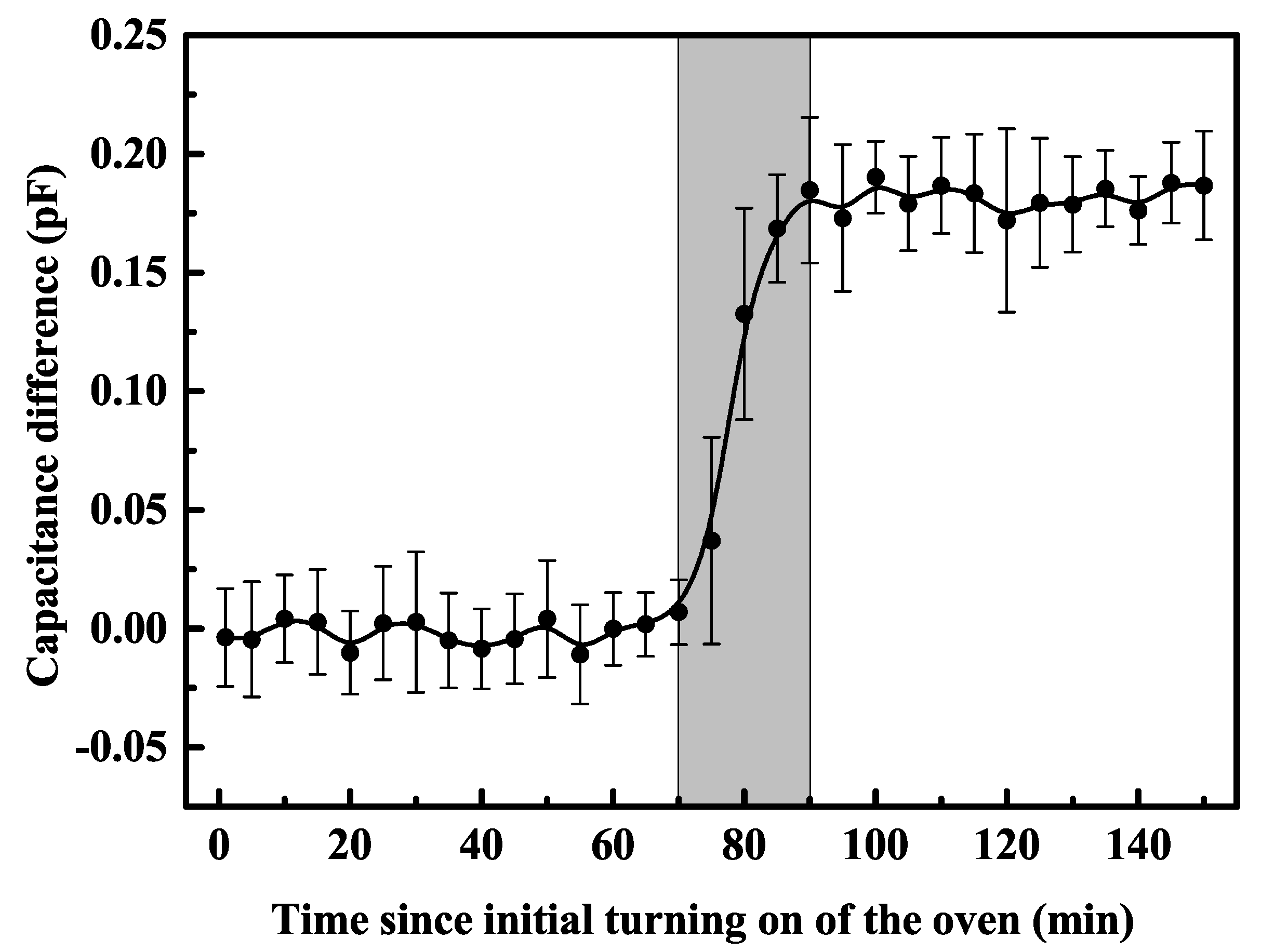 Nanomaterials 10 00109 g002 Nanomaterials 10 00109 g002