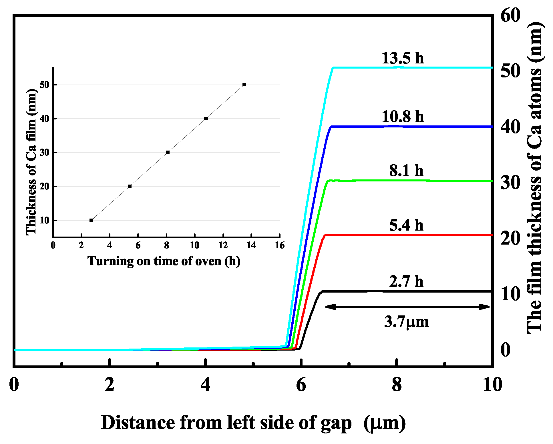 Nanomaterials 10 00109 g003 Nanomaterials 10 00109 g003