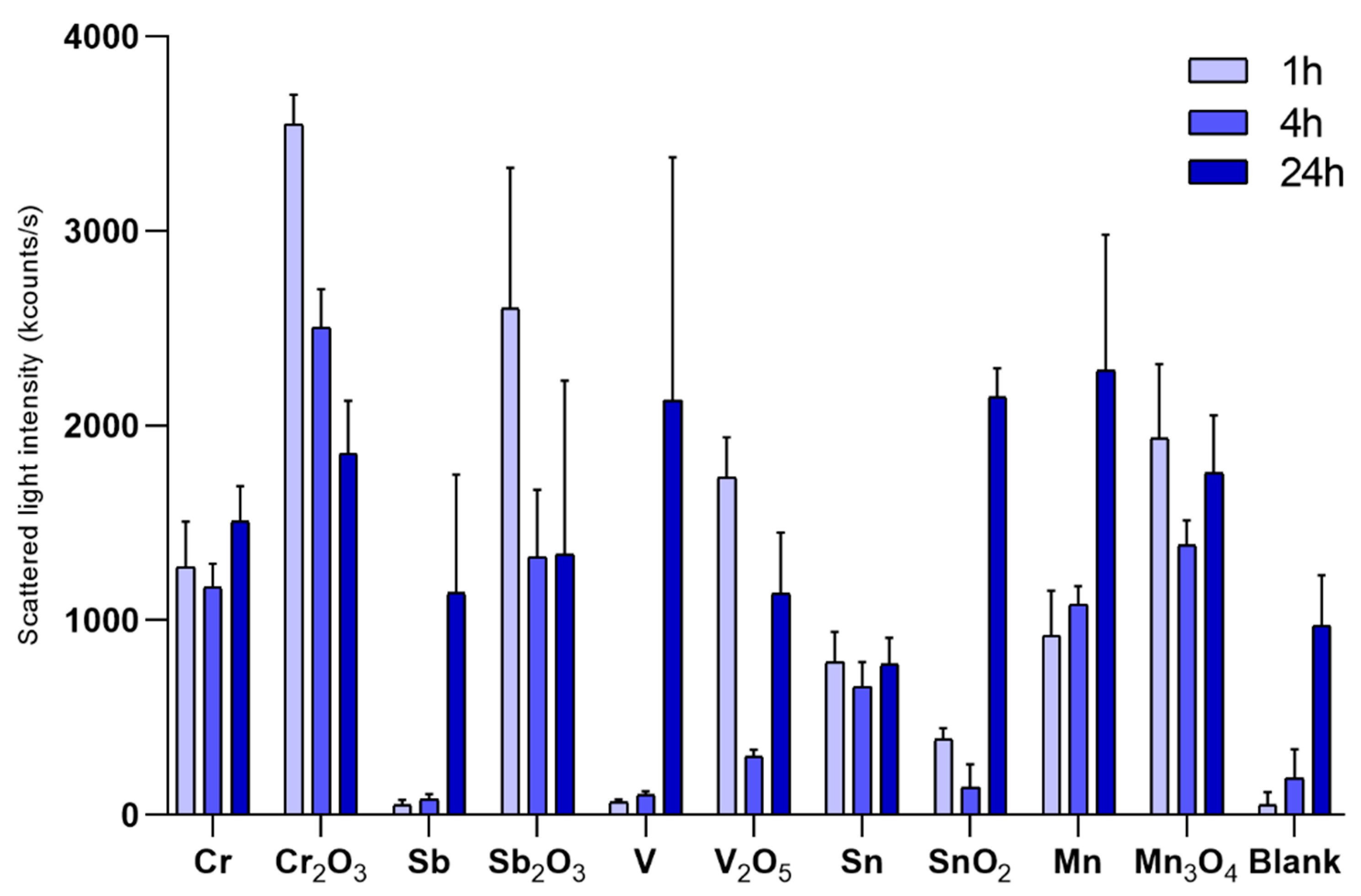 Nanomaterials 10 00110 g002