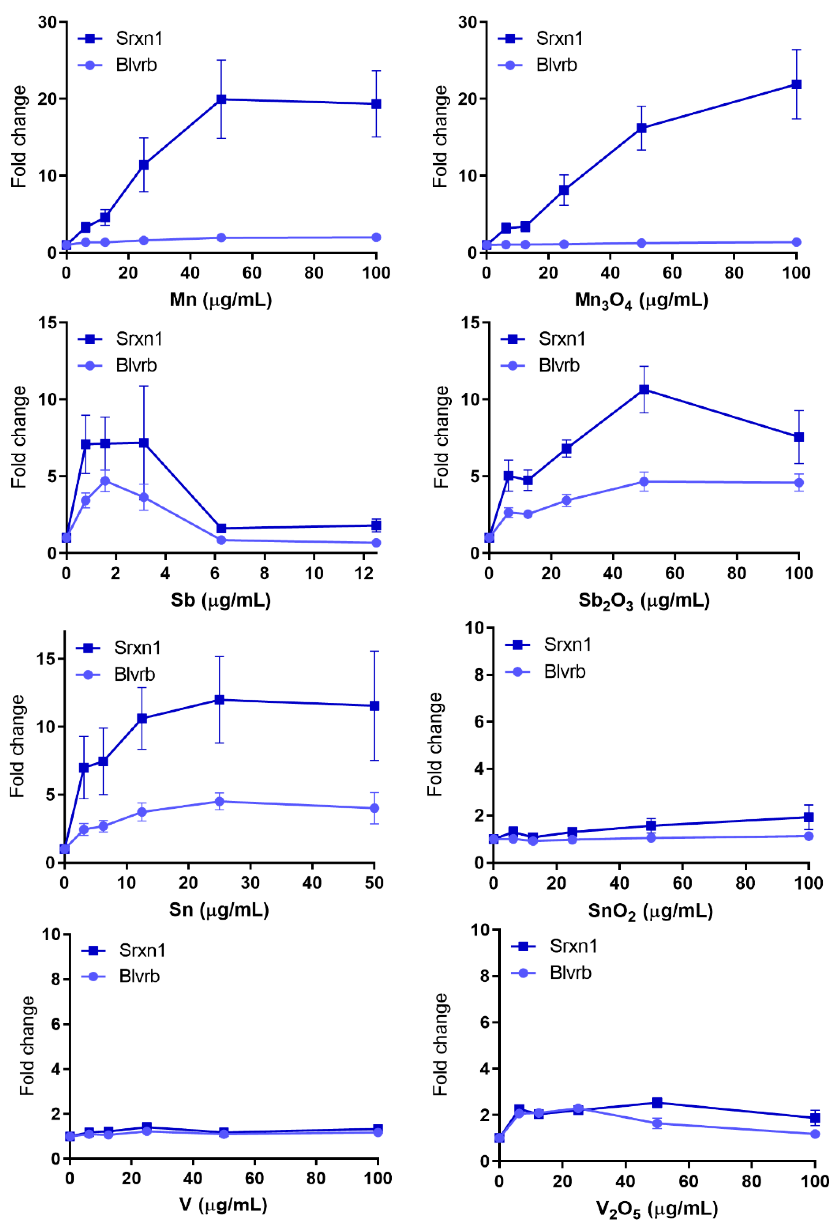 Nanomaterials 10 00110 g004