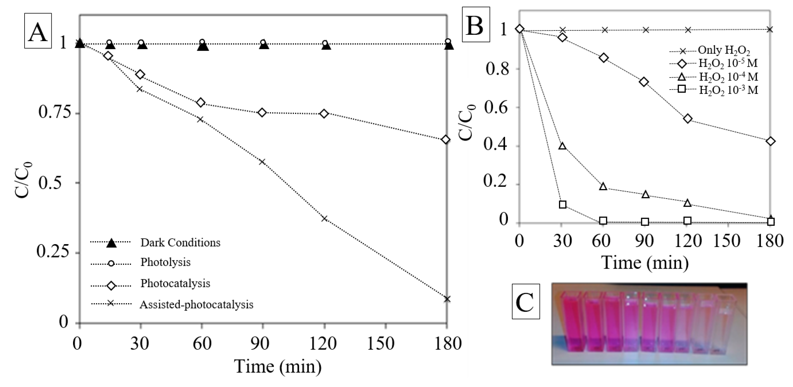 Nanomaterials 10 00115 g005