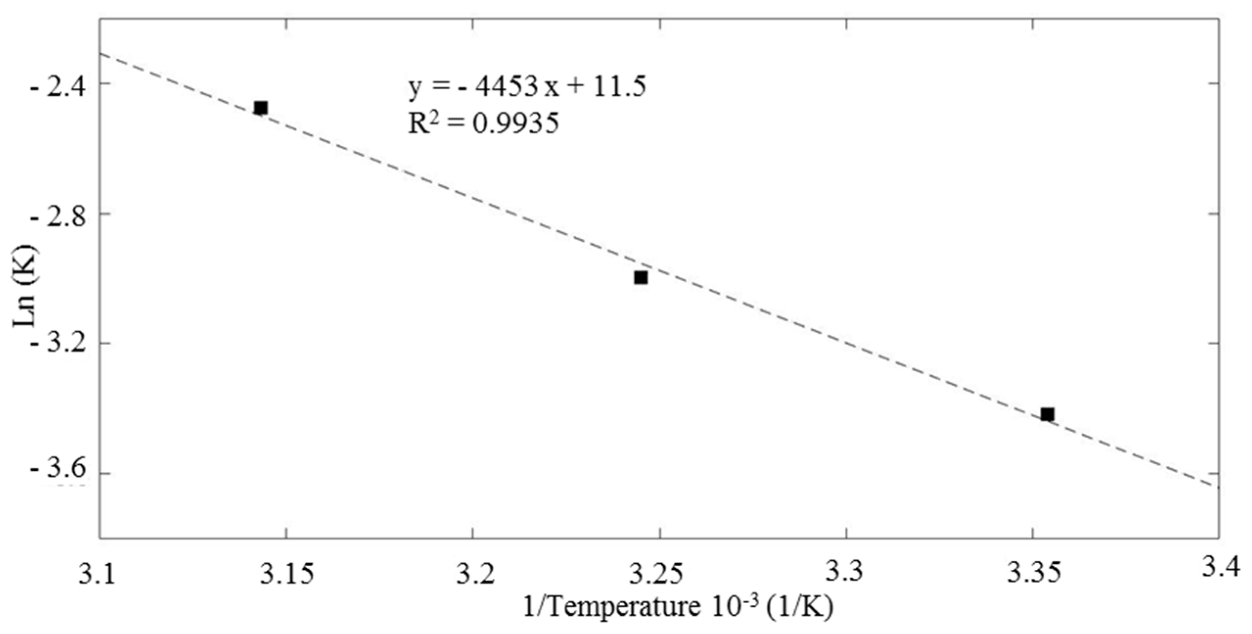 Nanomaterials 10 00115 g007