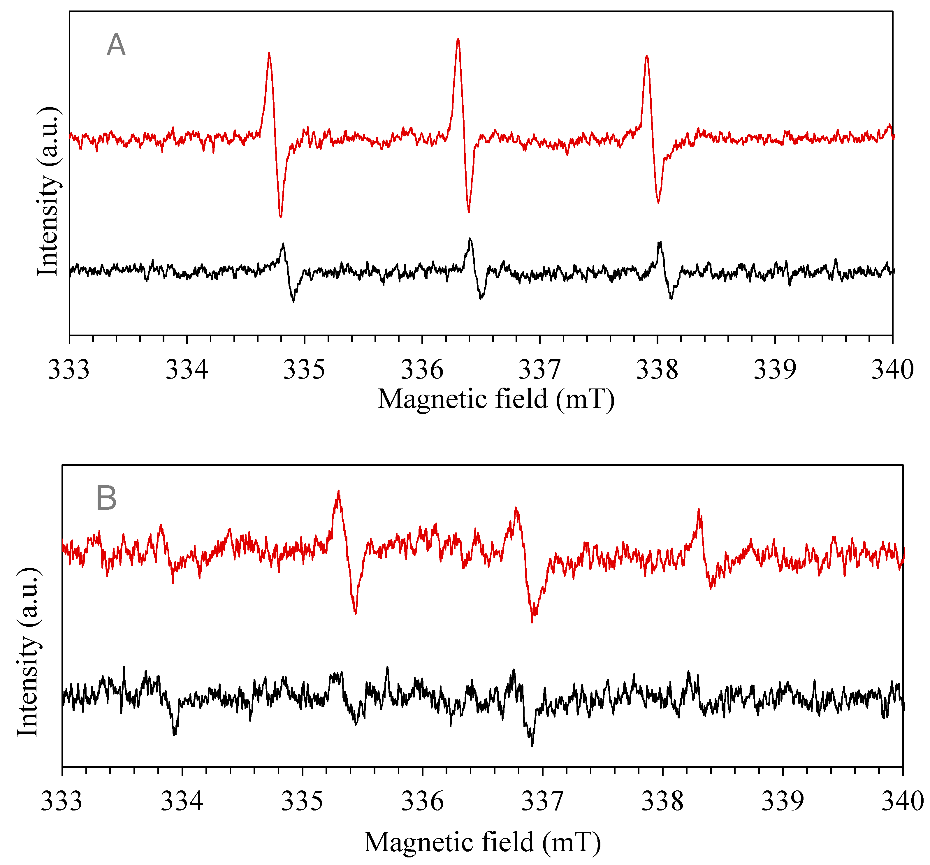 Nanomaterials 10 00115 g009