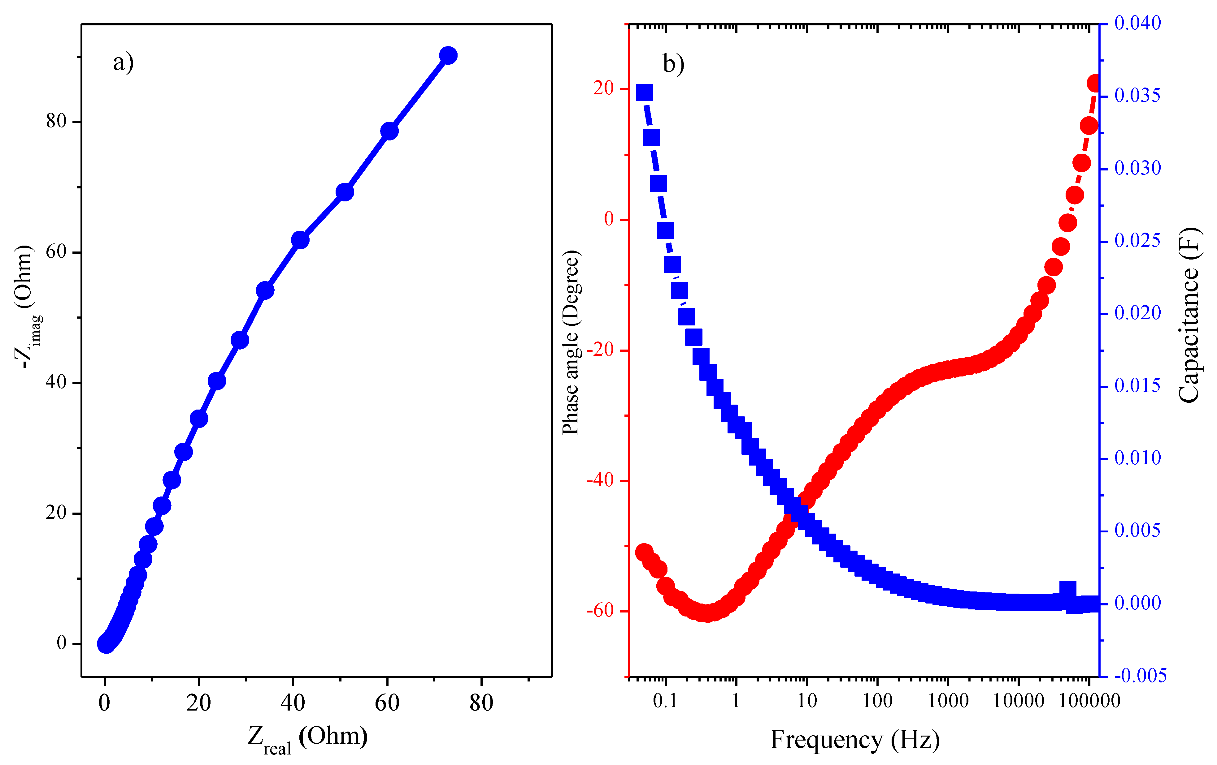 Nanomaterials 10 00118 g012
