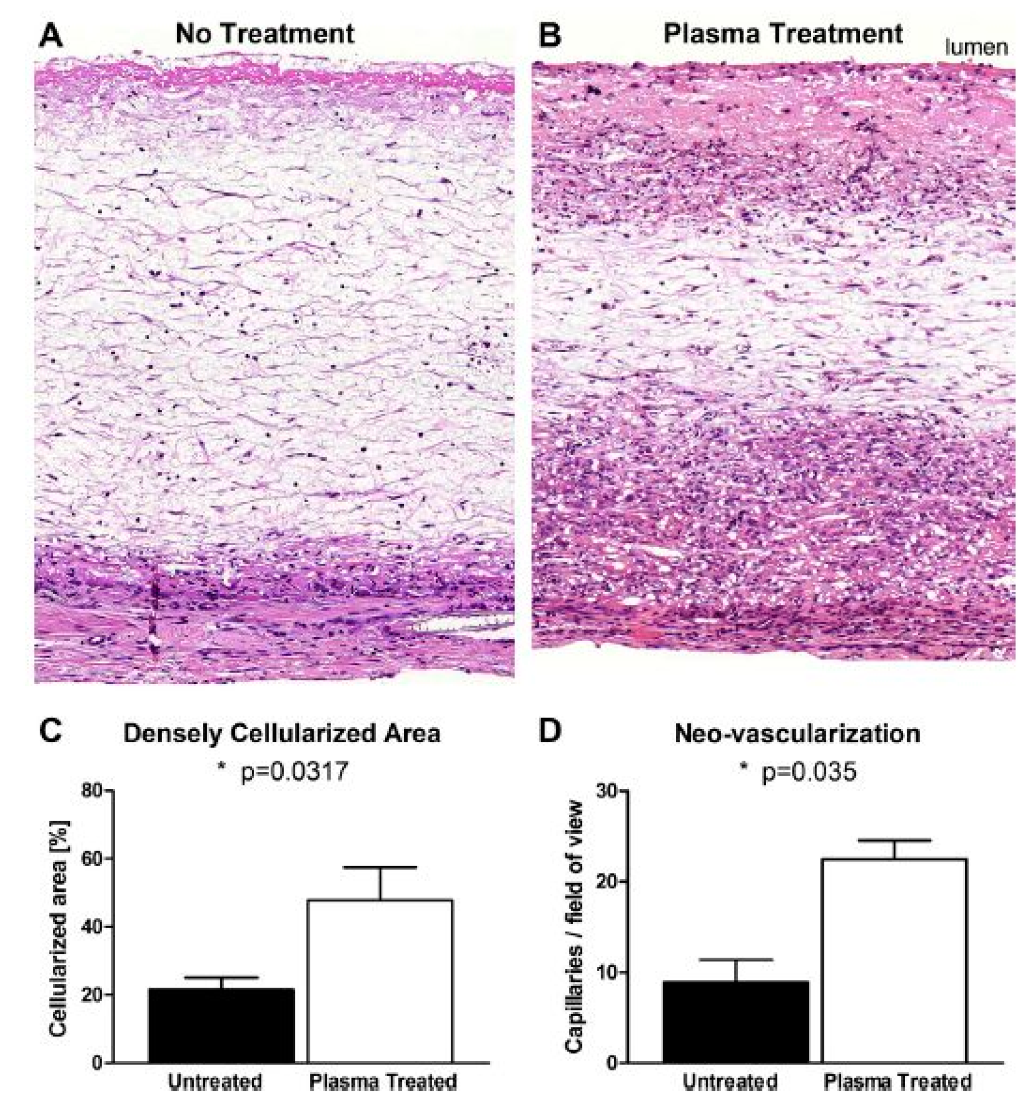 Nanomaterials 10 00119 g018 Nanomaterials 10 00119 g018