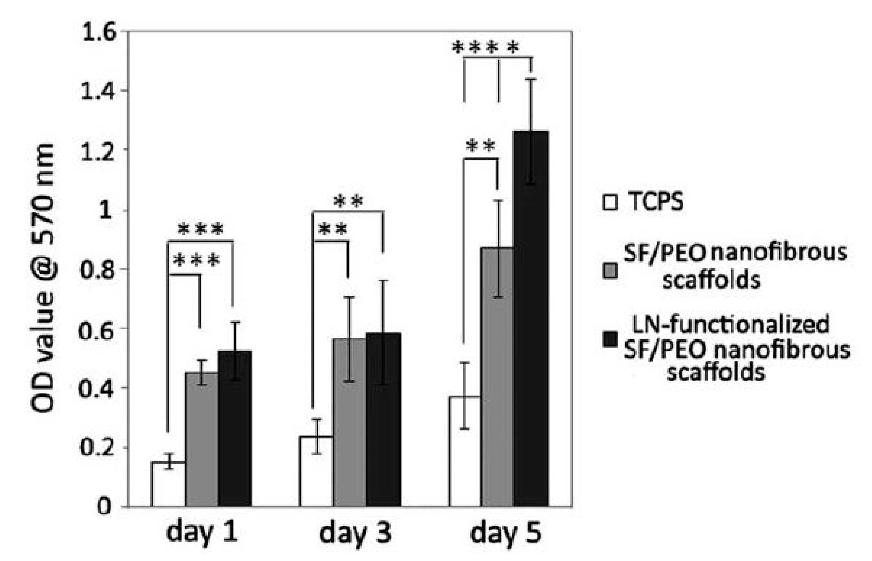 Nanomaterials 10 00119 g021 Nanomaterials 10 00119 g021