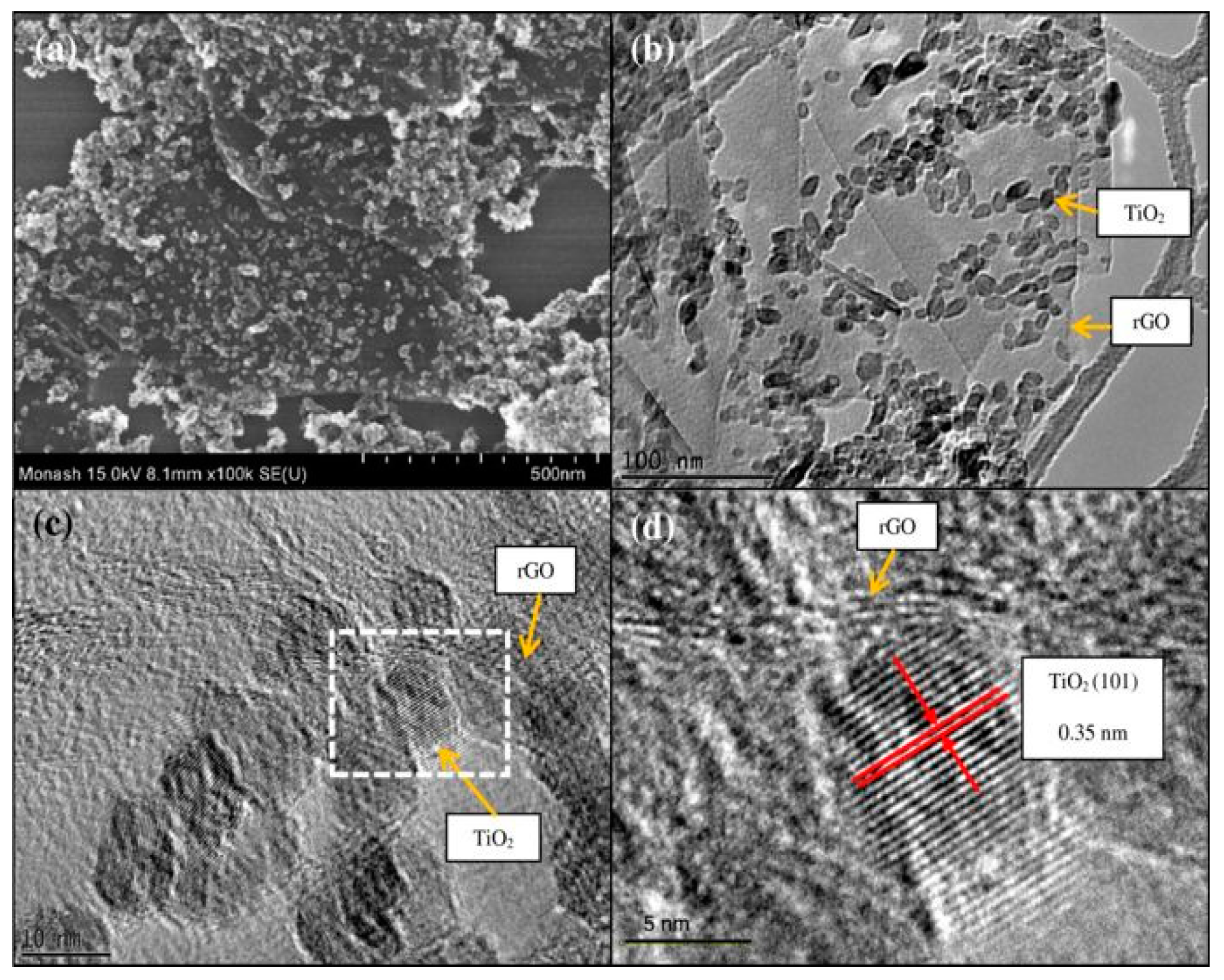 Nanomaterials 10 00124 g010