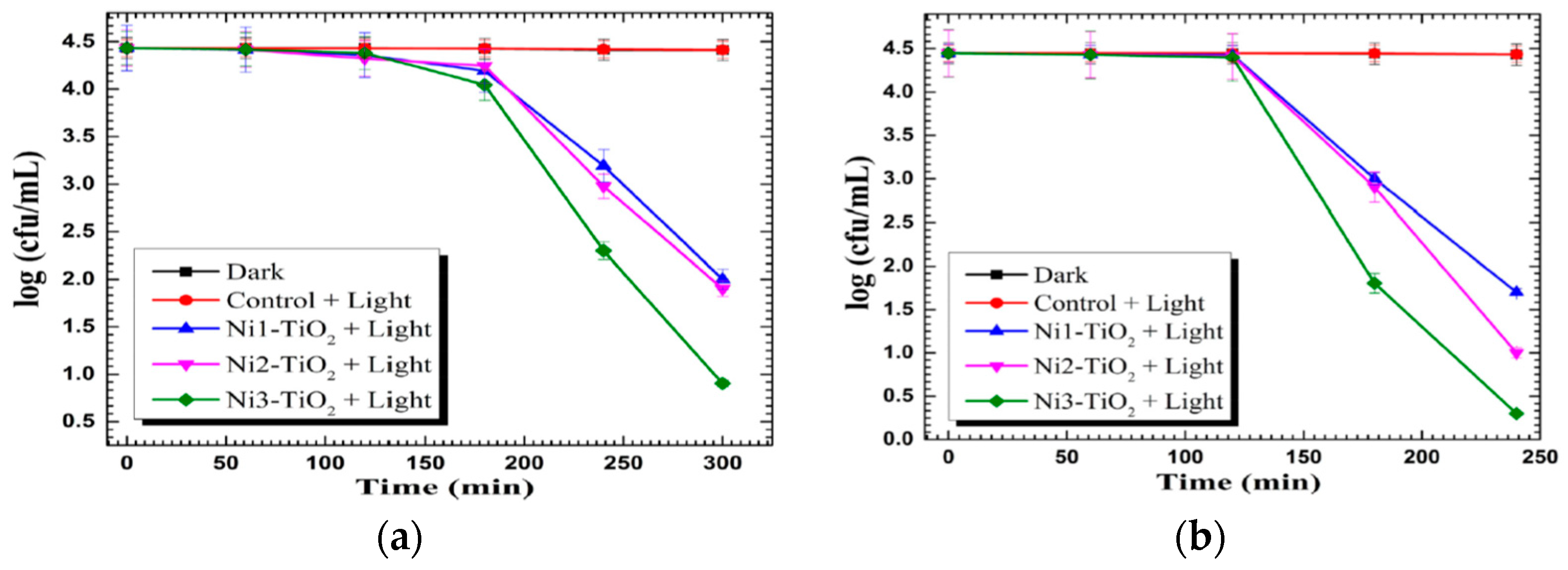 Nanomaterials 10 00124 g016