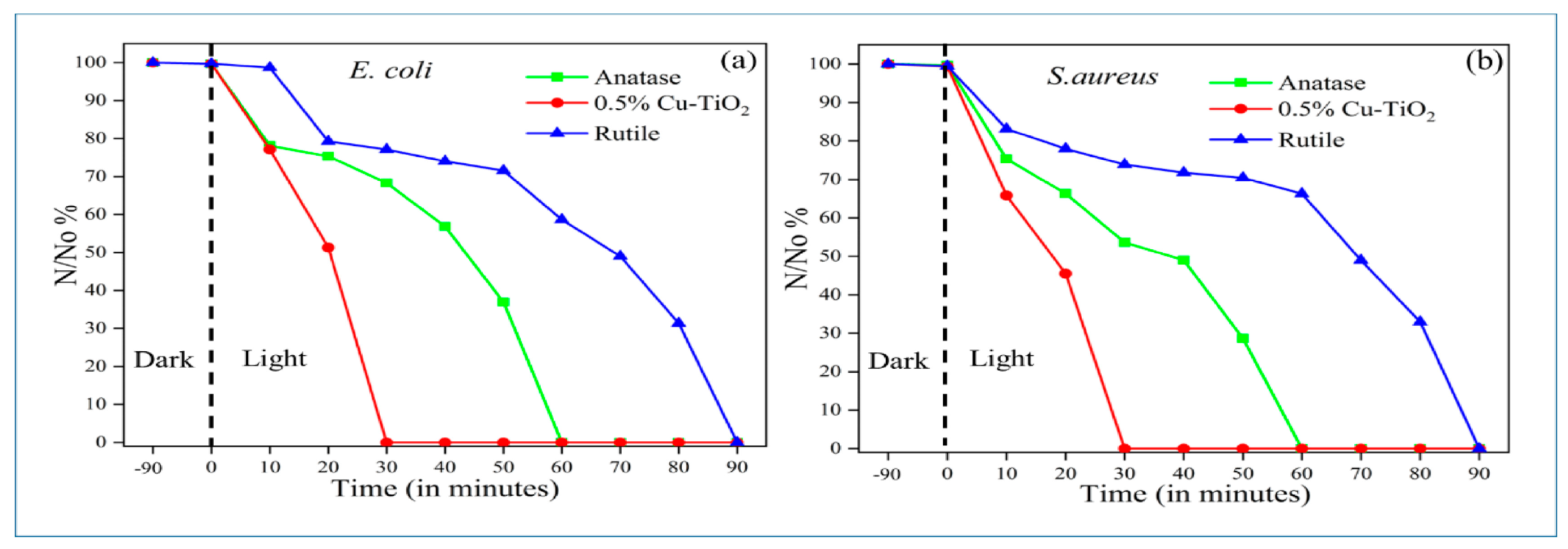 Nanomaterials 10 00124 g017