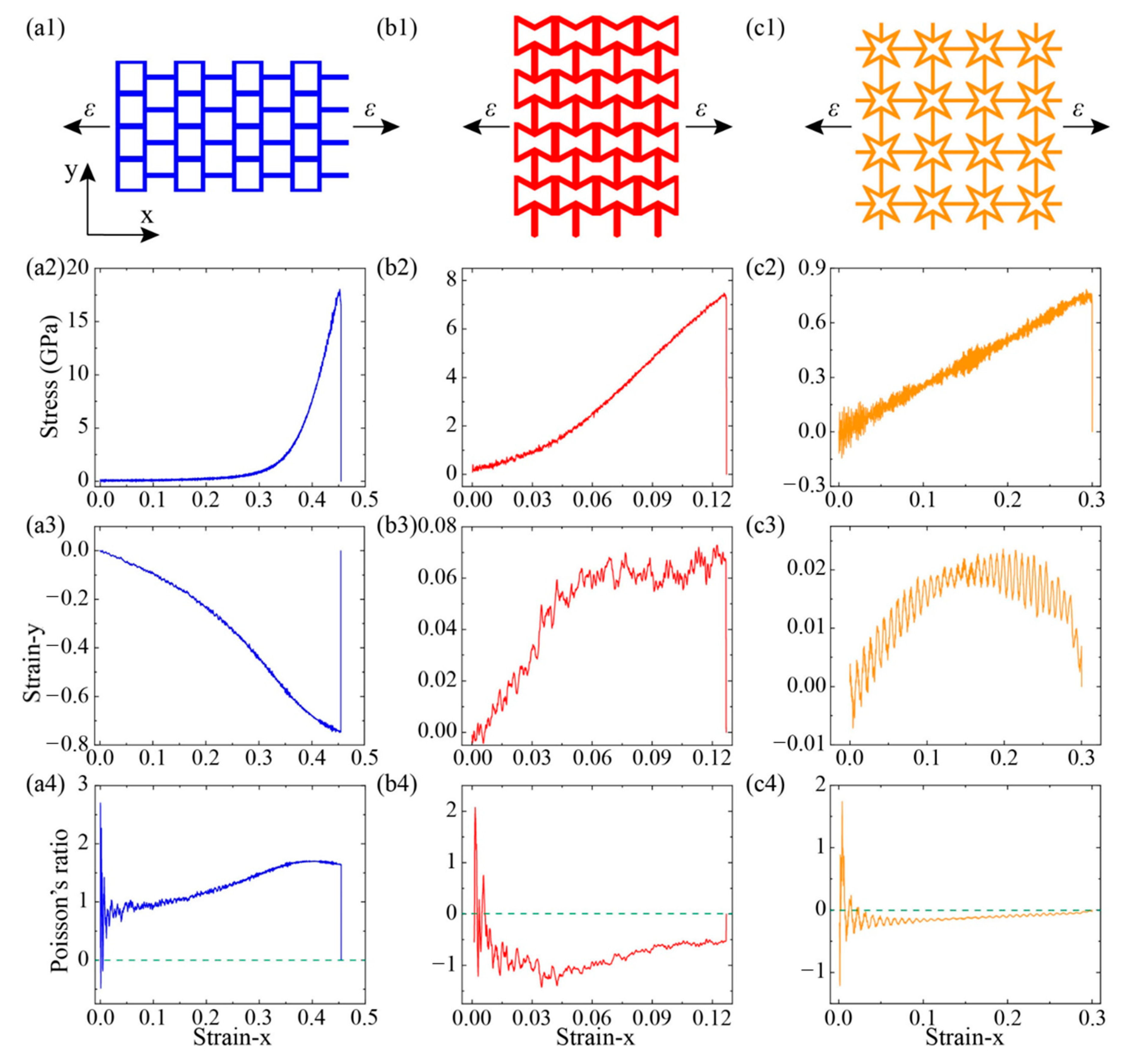Nanomaterials 10 00126 g005