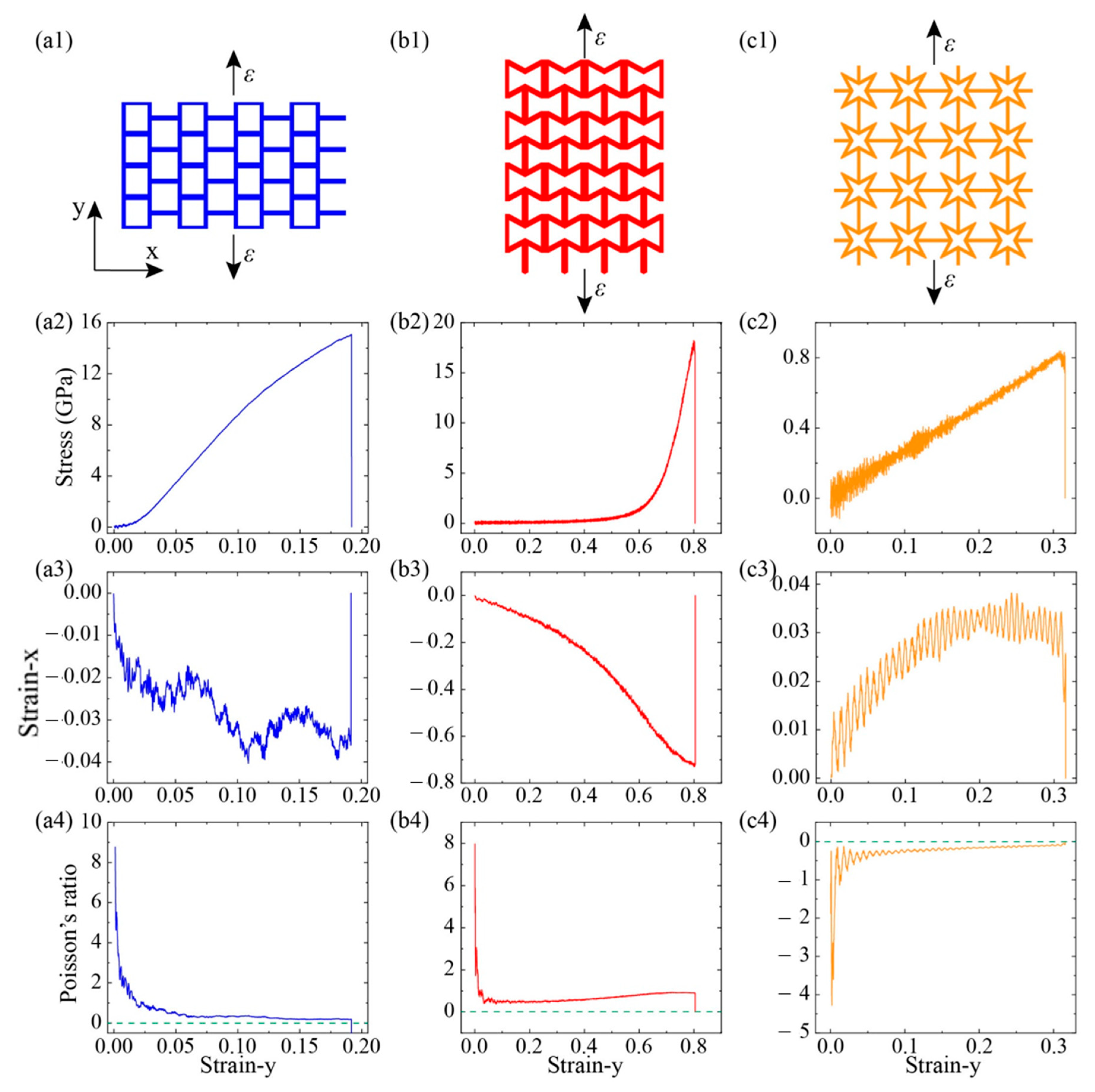 Nanomaterials 10 00126 g006