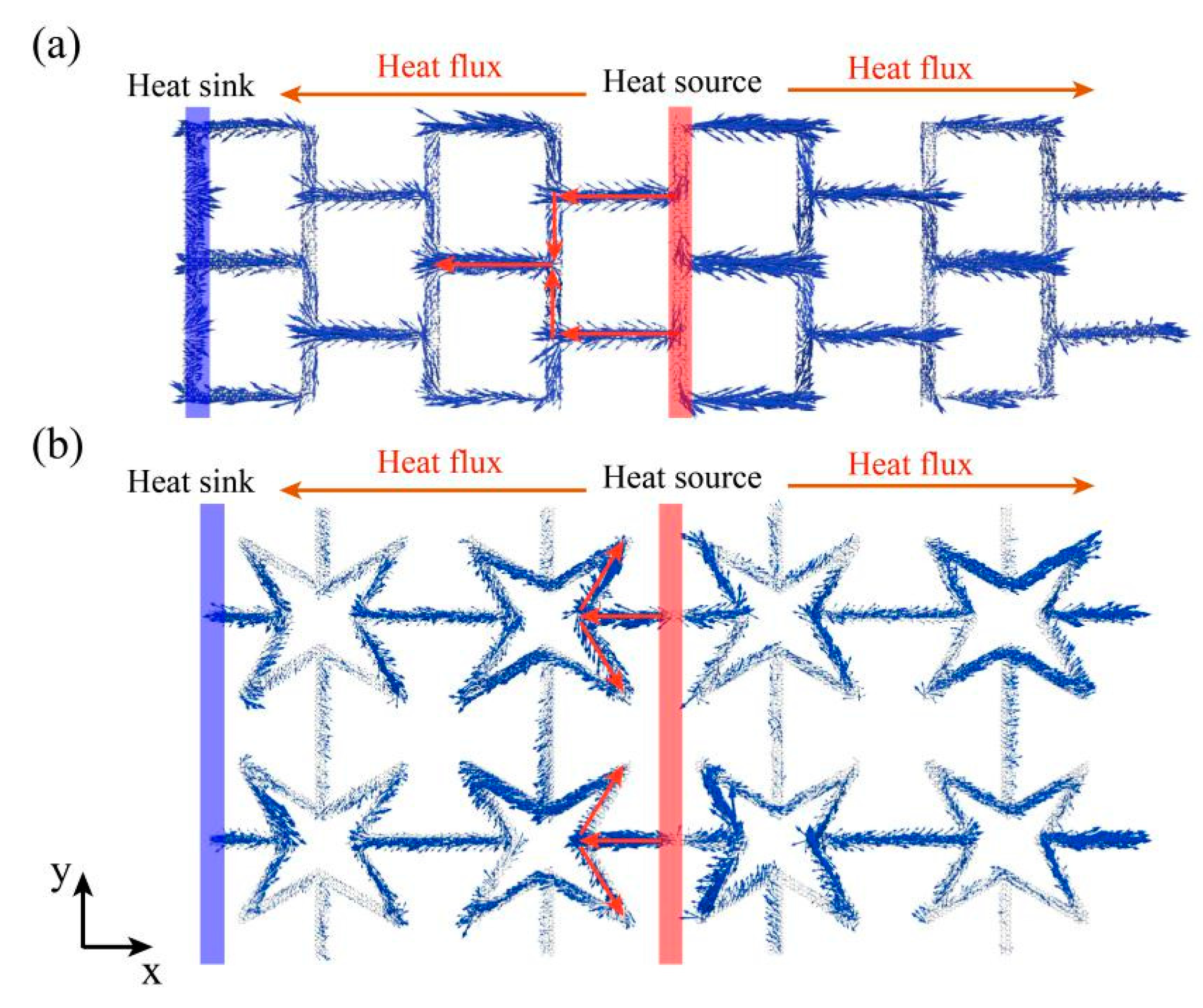 Nanomaterials 10 00126 g007