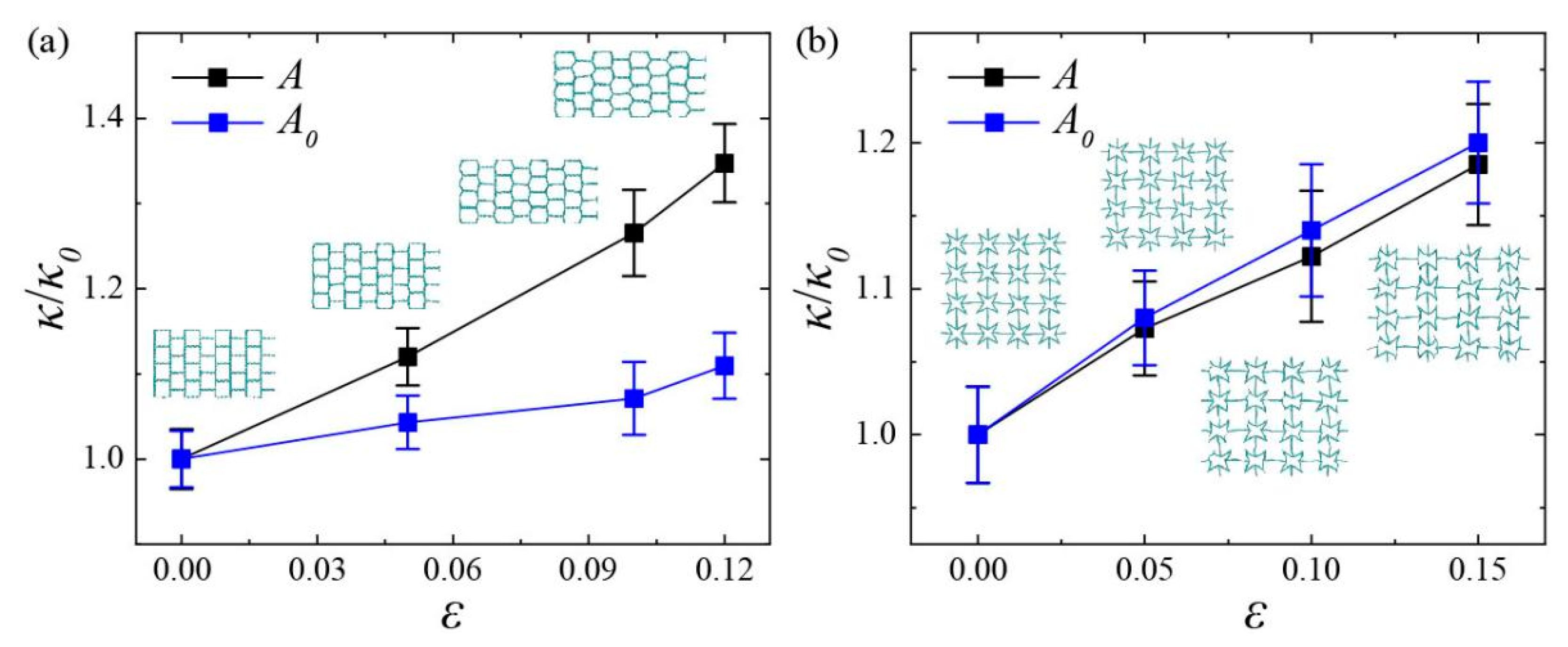Nanomaterials 10 00126 g009