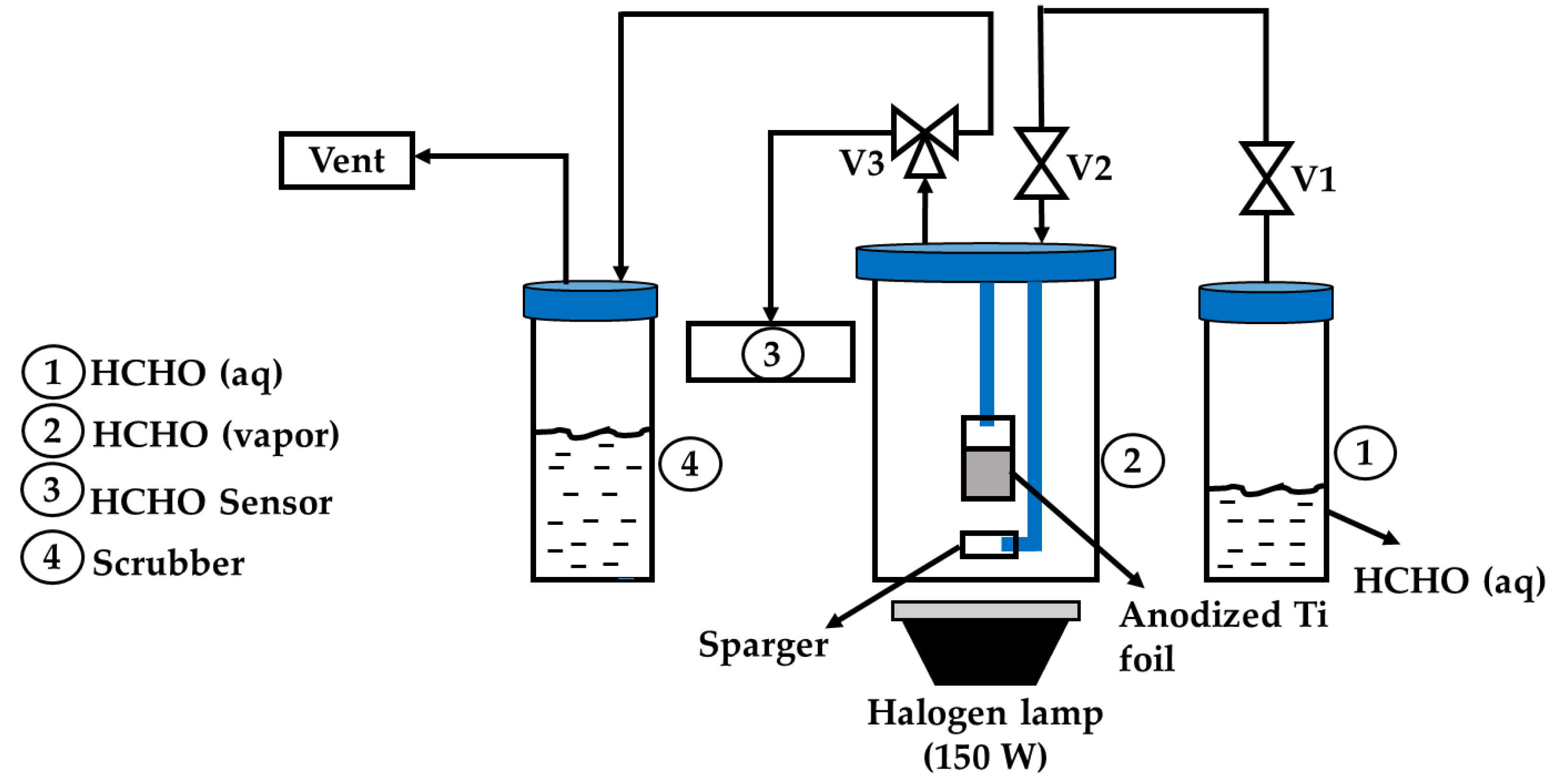 Nanomaterials 10 00128 g003 Nanomaterials 10 00128 g003