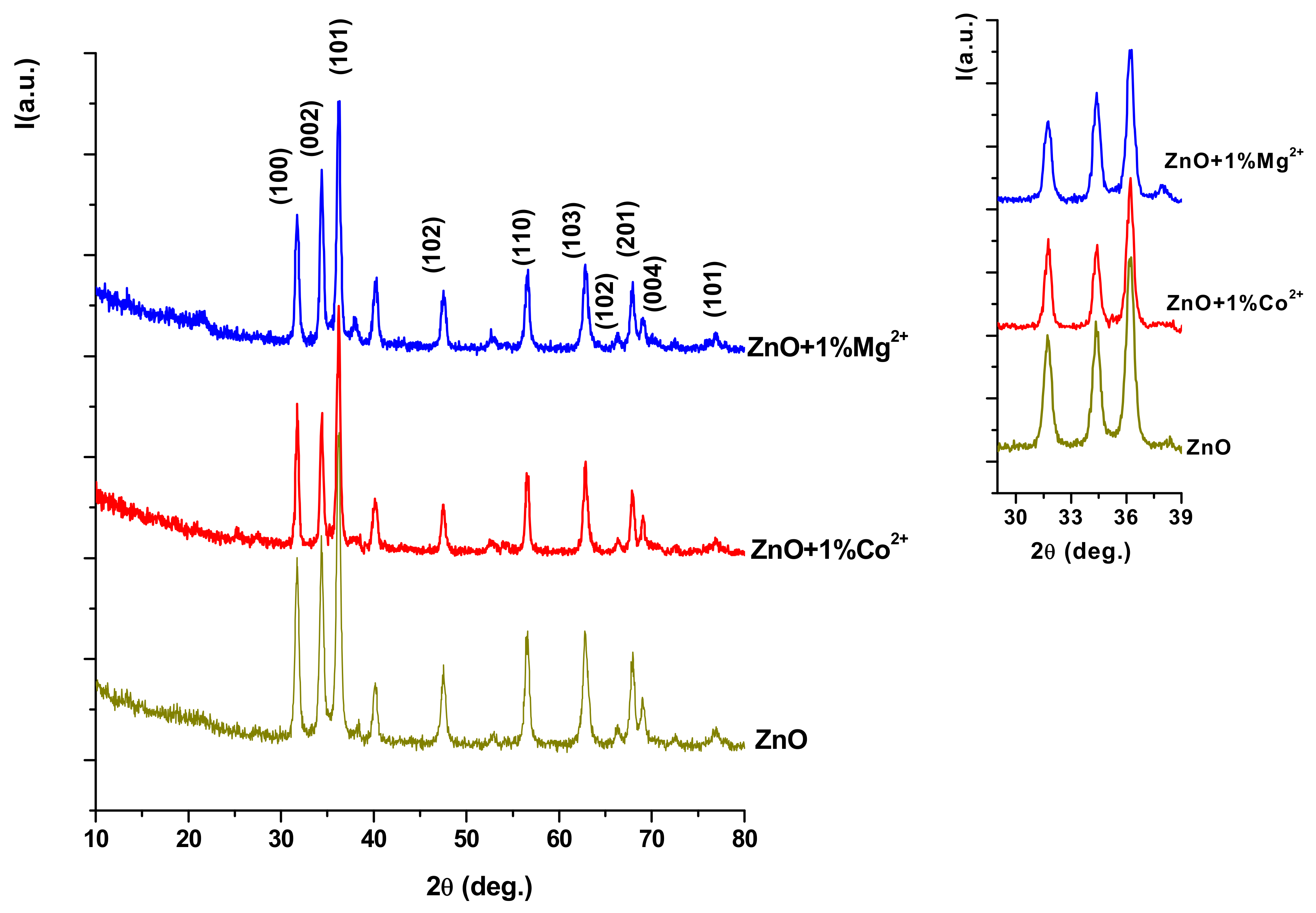 Nanomaterials 10 00129 g001