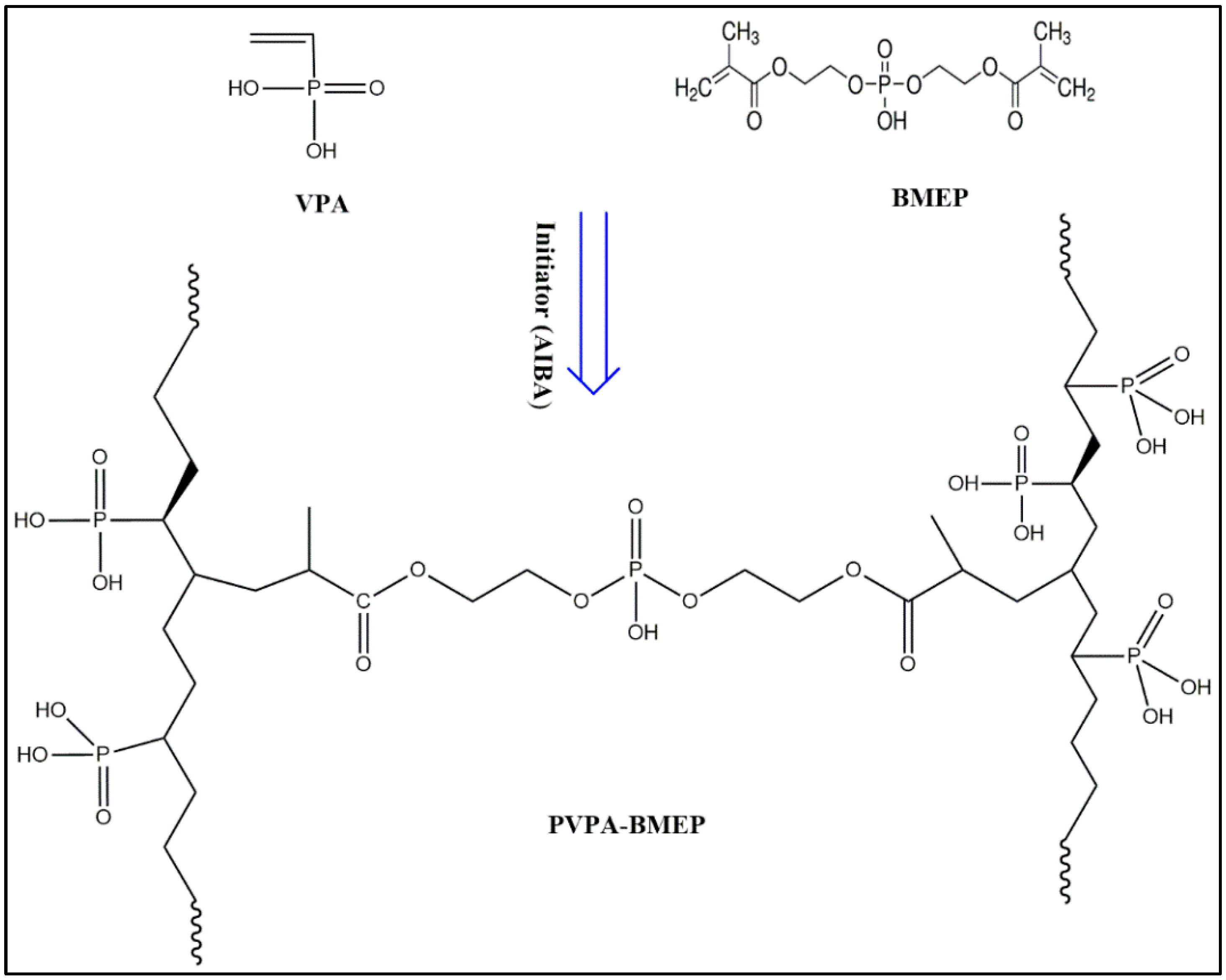 Nanomaterials 10 00131 g001 Nanomaterials 10 00131 g001