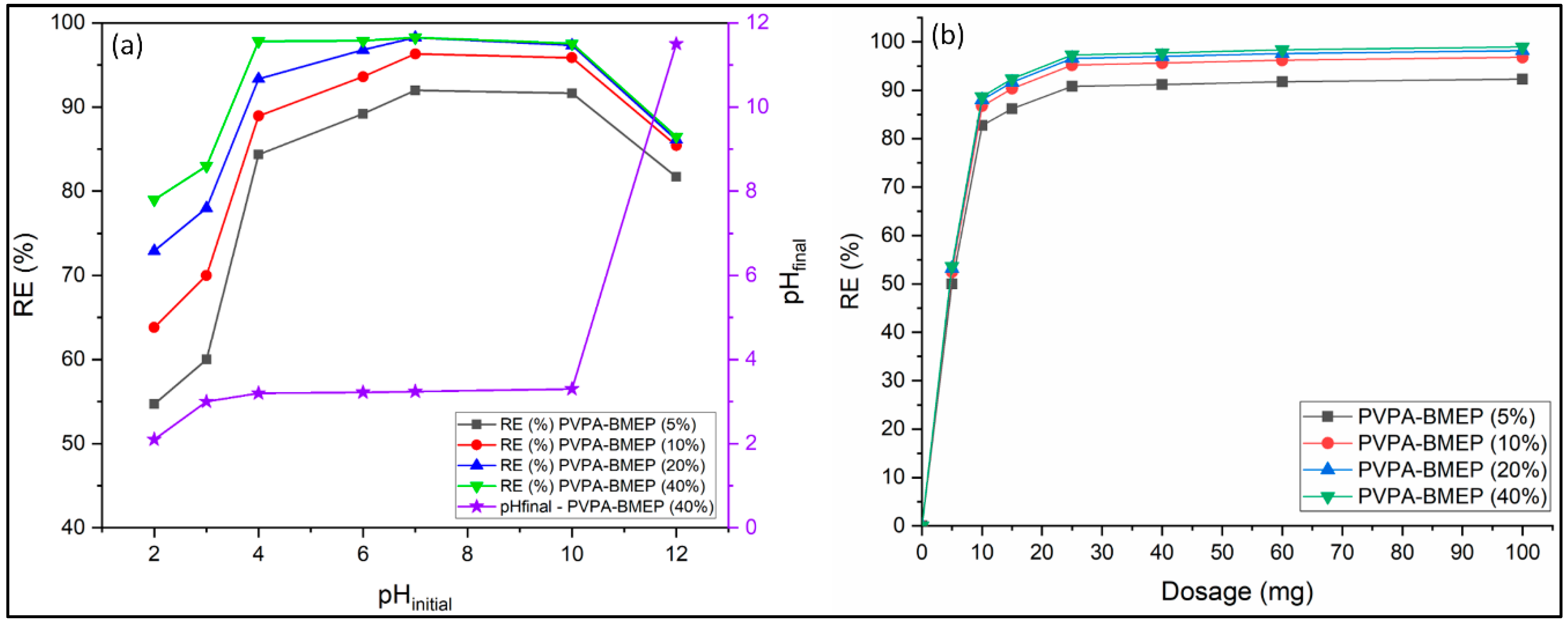 Nanomaterials 10 00131 g005 Nanomaterials 10 00131 g005