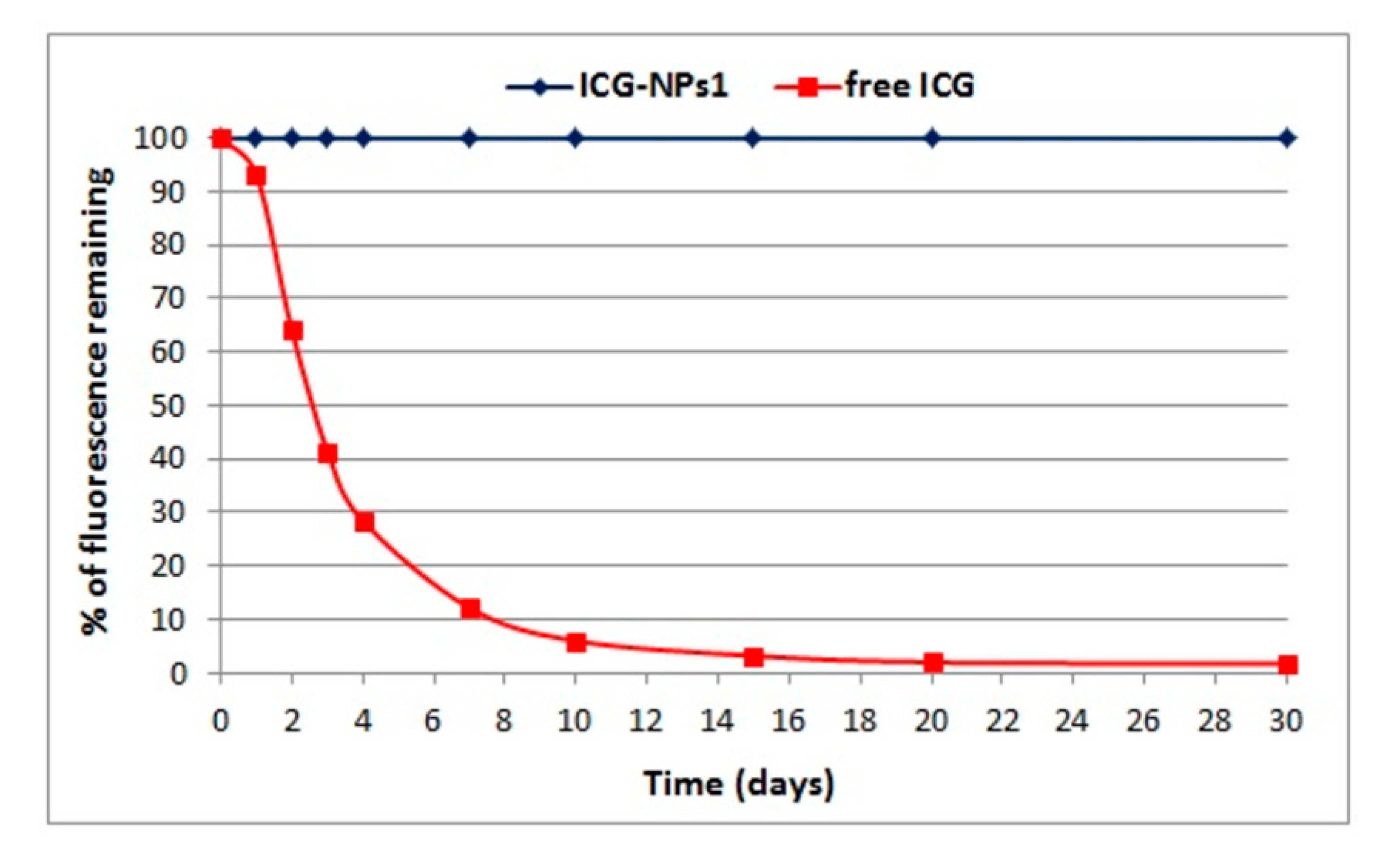 Nanomaterials 10 00133 g004