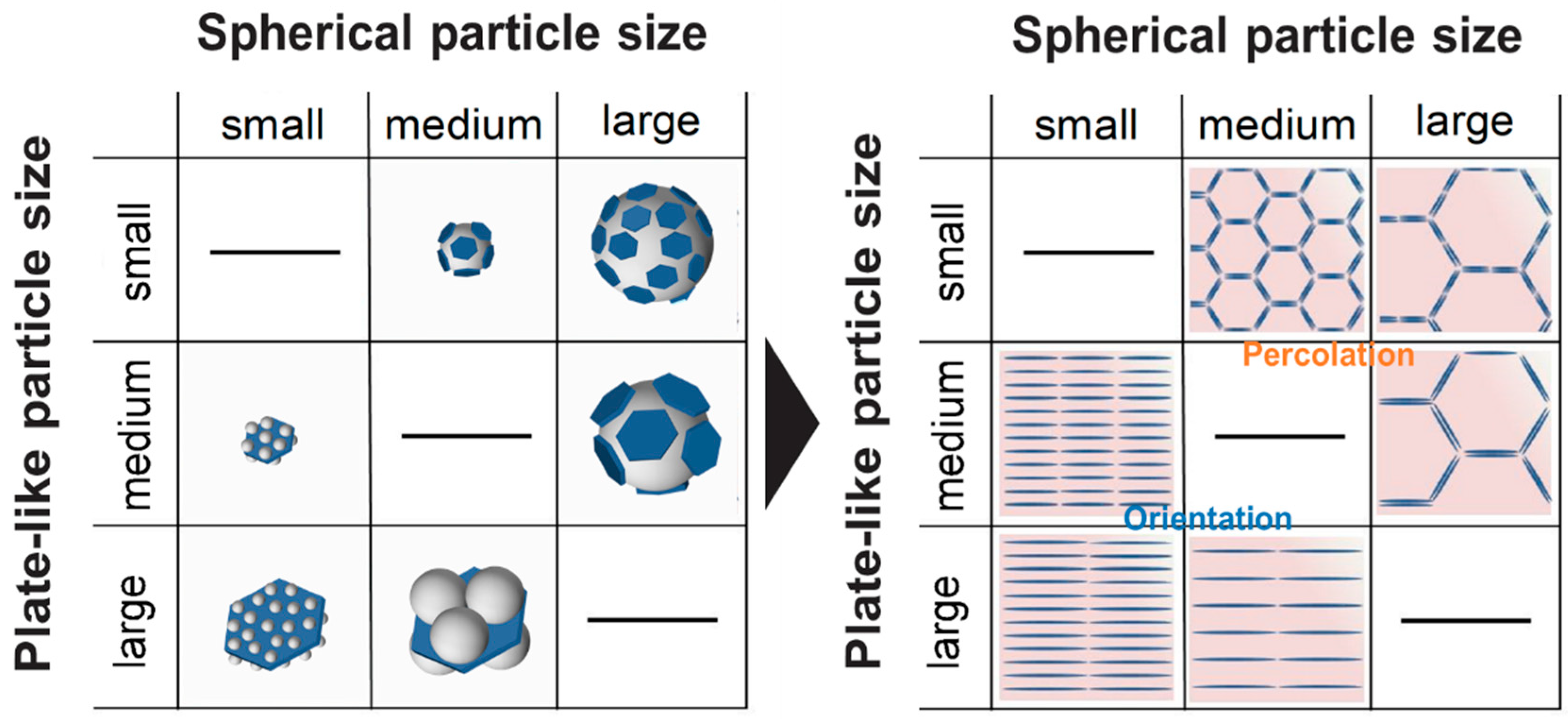Nanomaterials 10 00134 g005