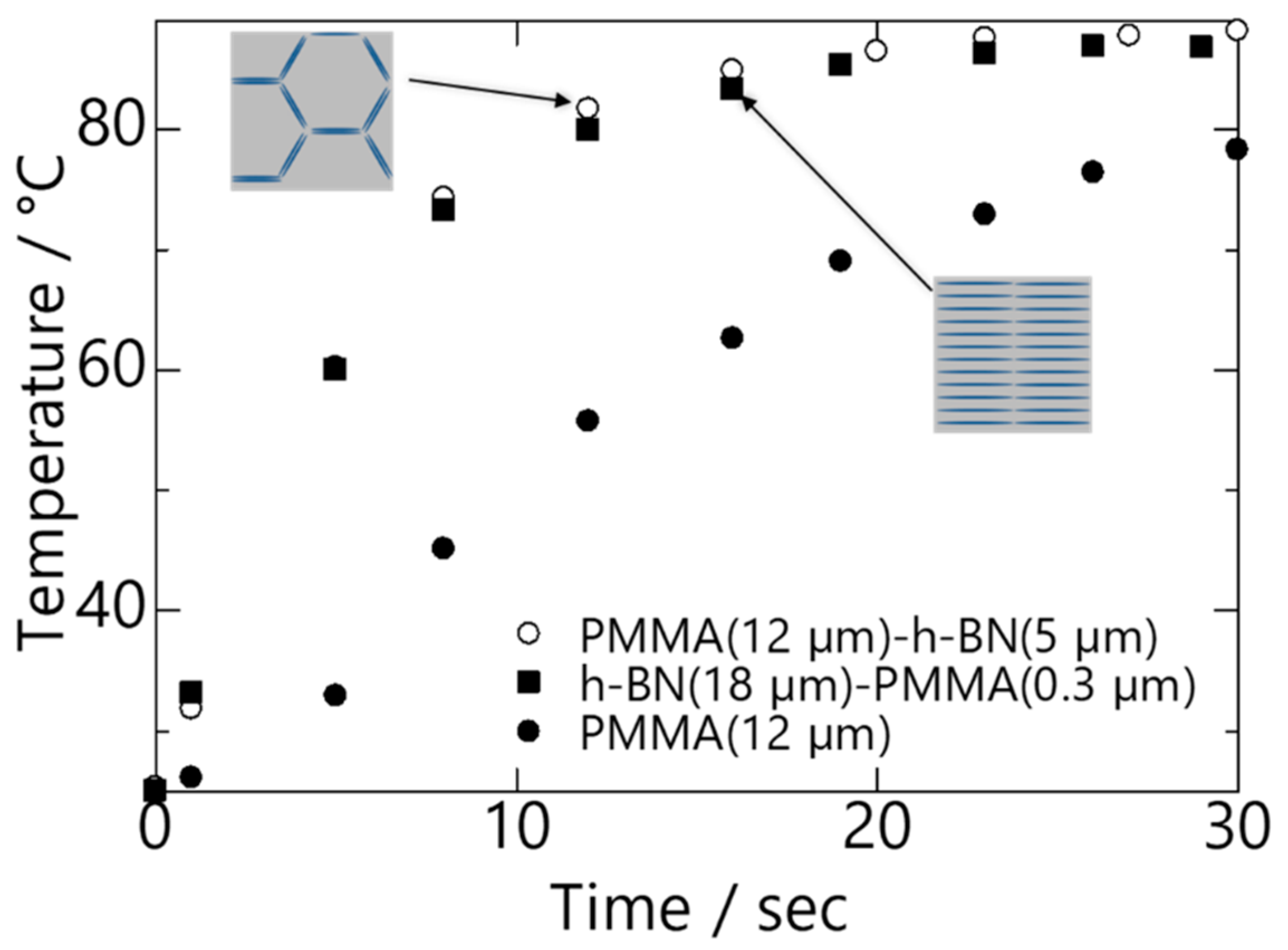 Nanomaterials 10 00134 g007