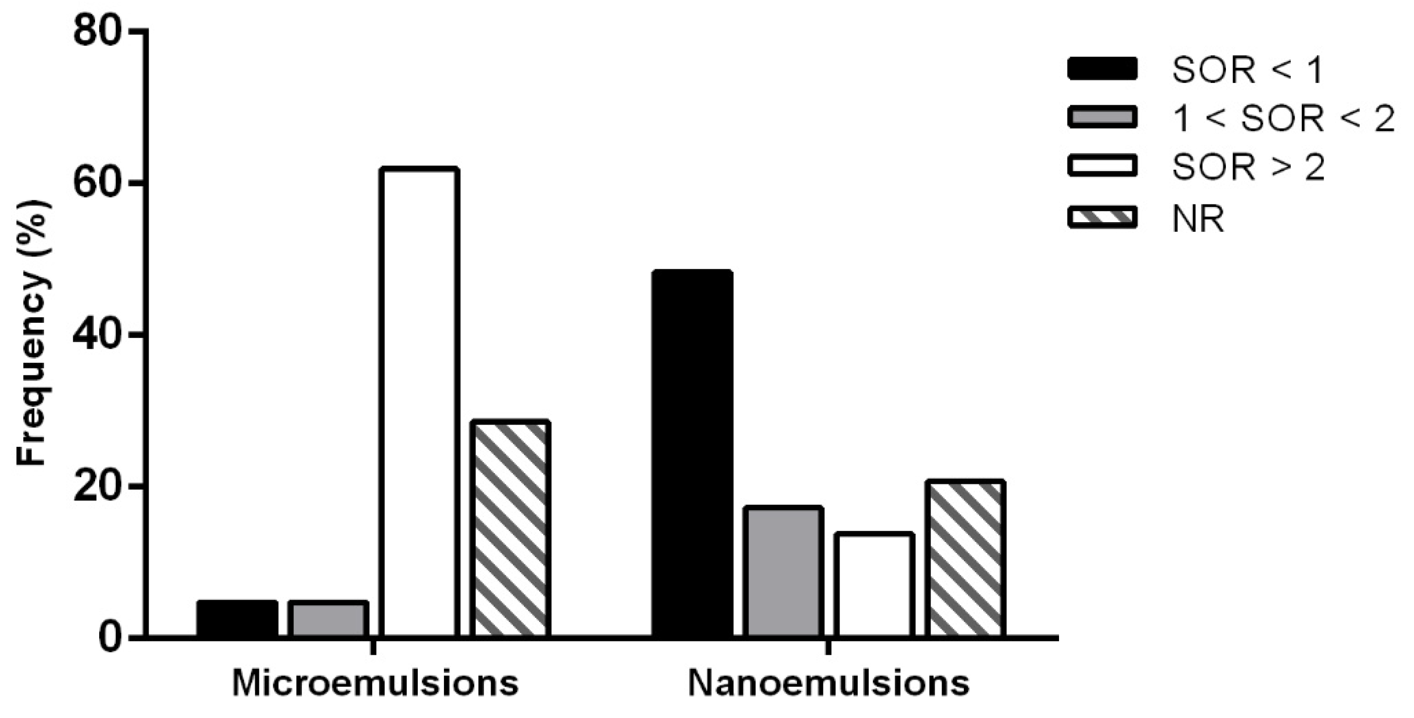 Nanomaterials 10 00135 g002