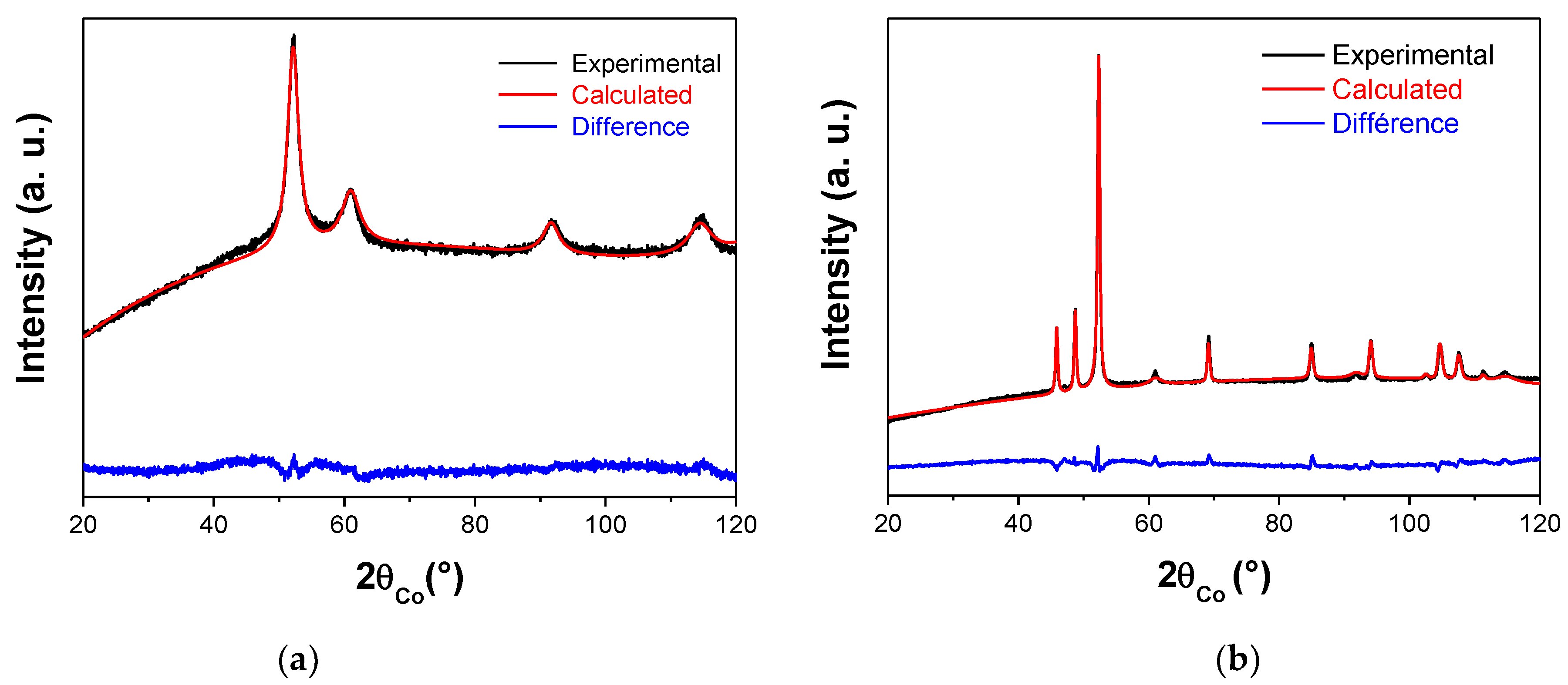 Nanomaterials 10 00136 g001