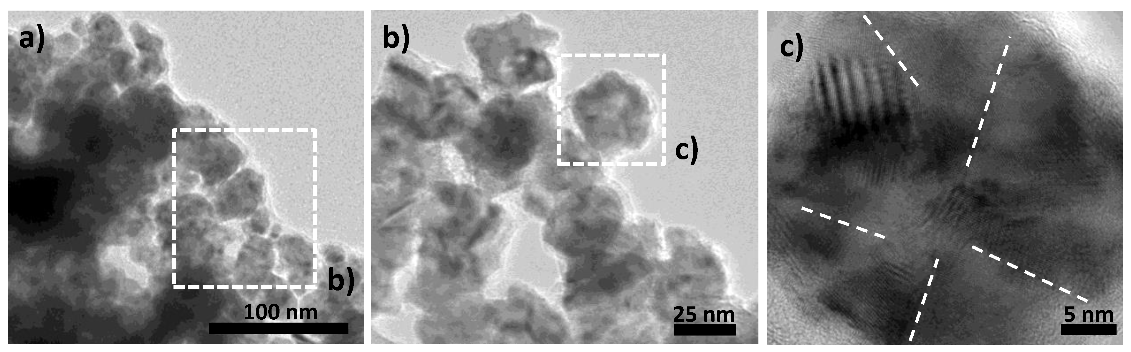 Nanomaterials 10 00136 g003