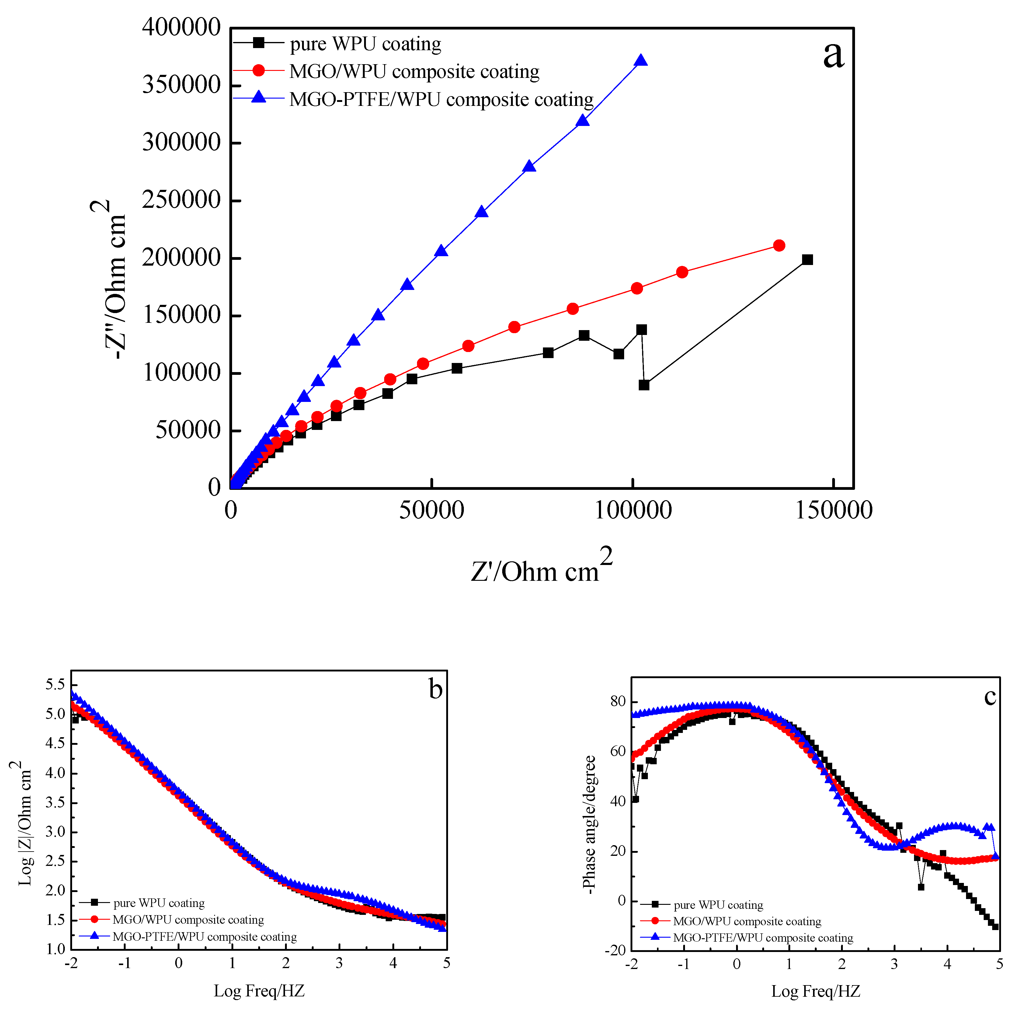 Nanomaterials 10 00137 g010