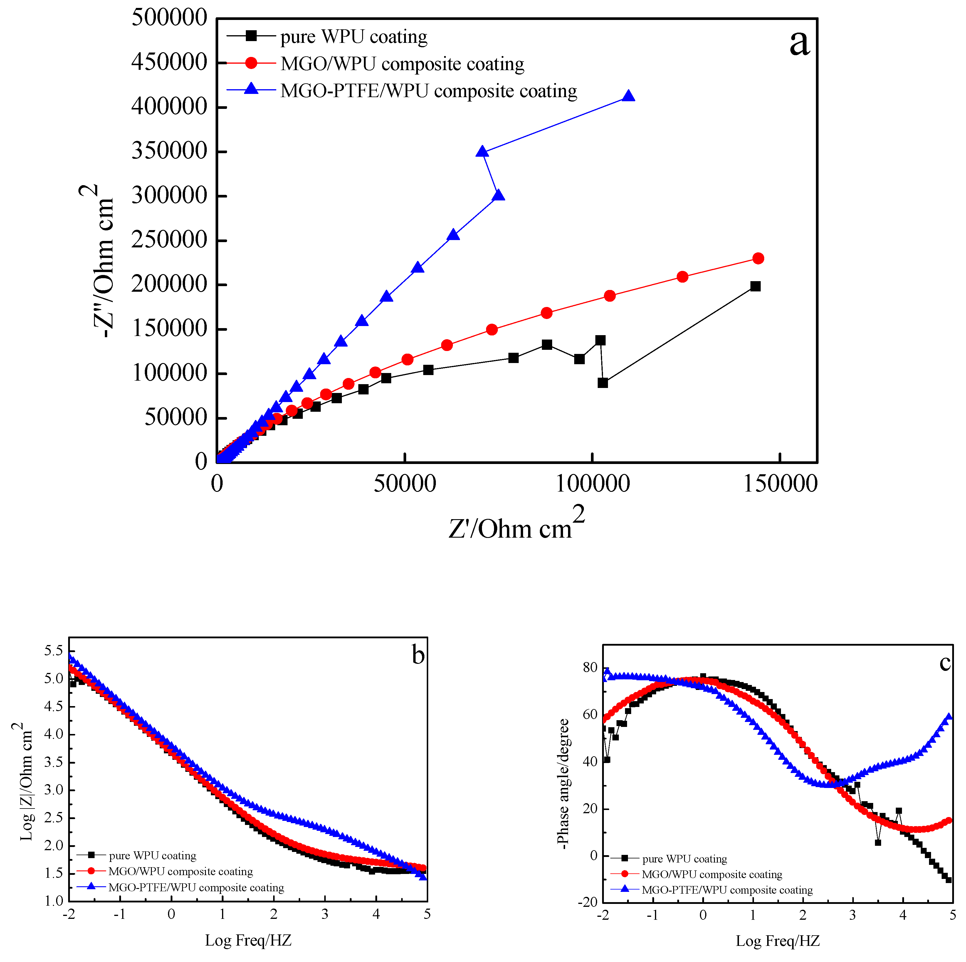 Nanomaterials 10 00137 g011