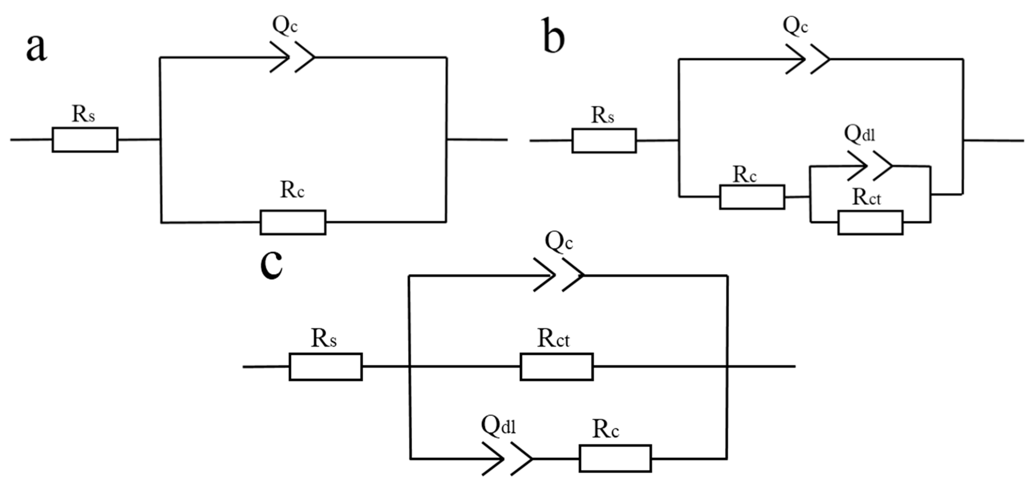 Nanomaterials 10 00137 g012
