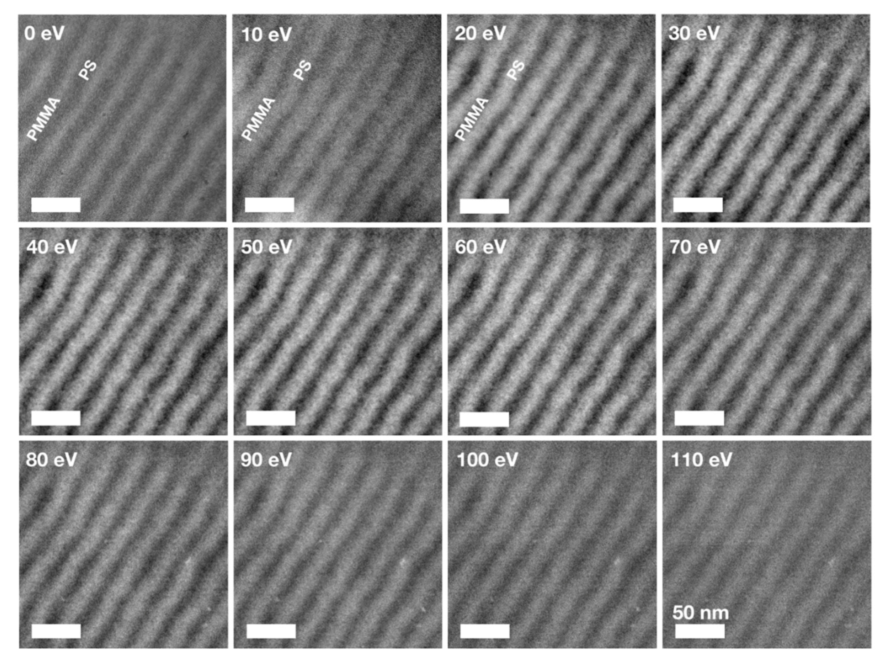 Nanomaterials 10 00141 g004