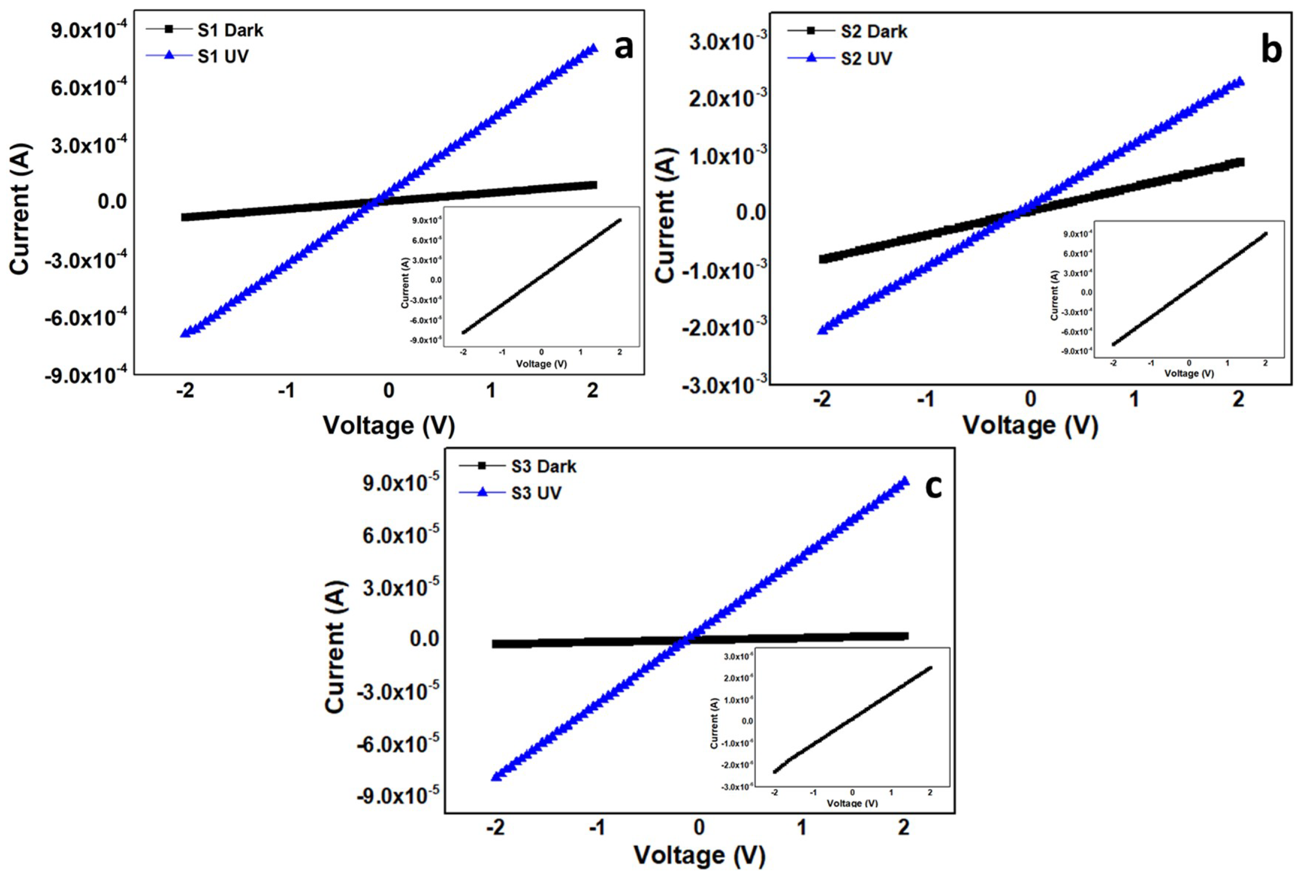 Nanomaterials 10 00142 g008