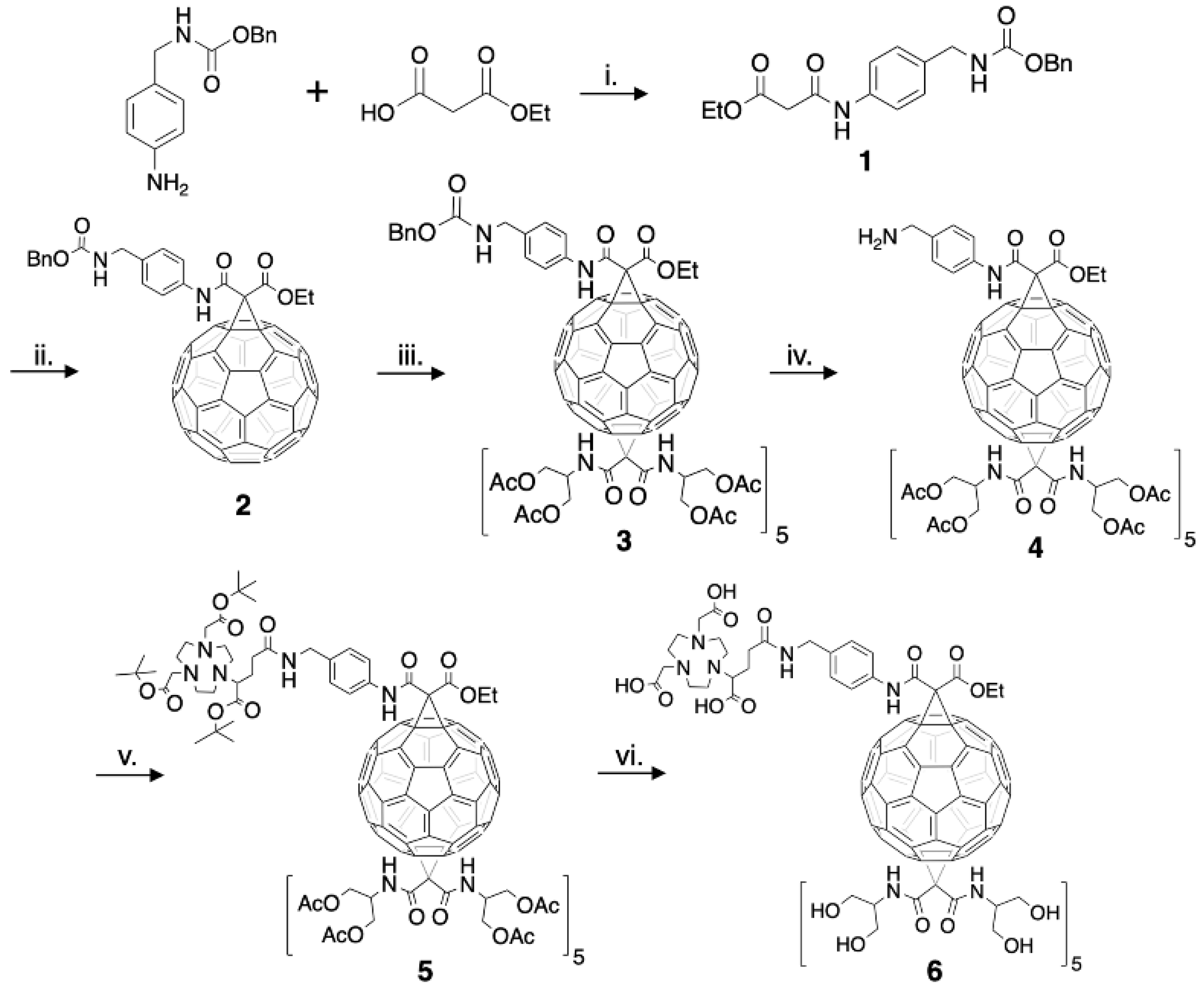 Nanomaterials 10 00143 g002