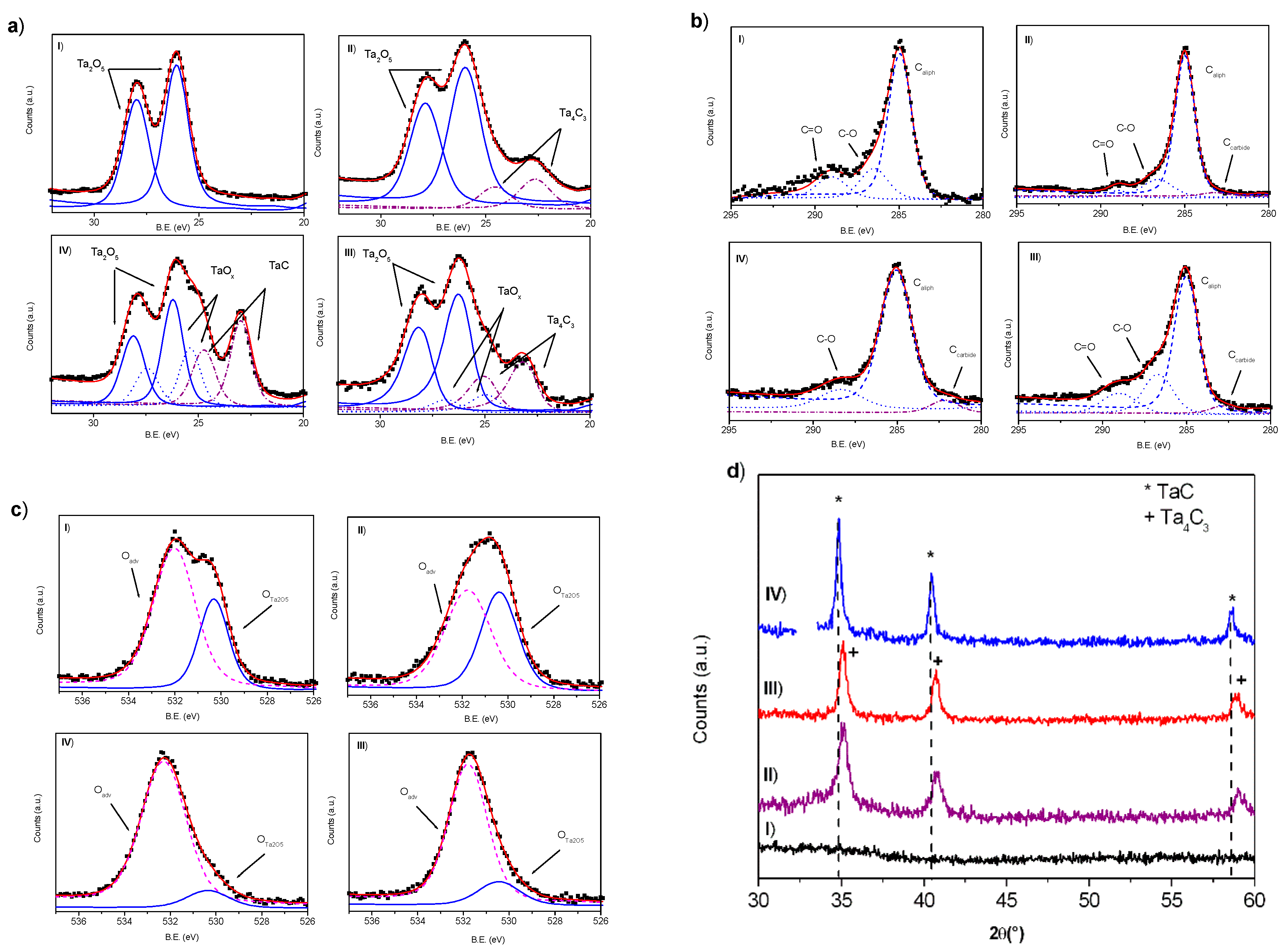 Nanomaterials 10 00145 g002