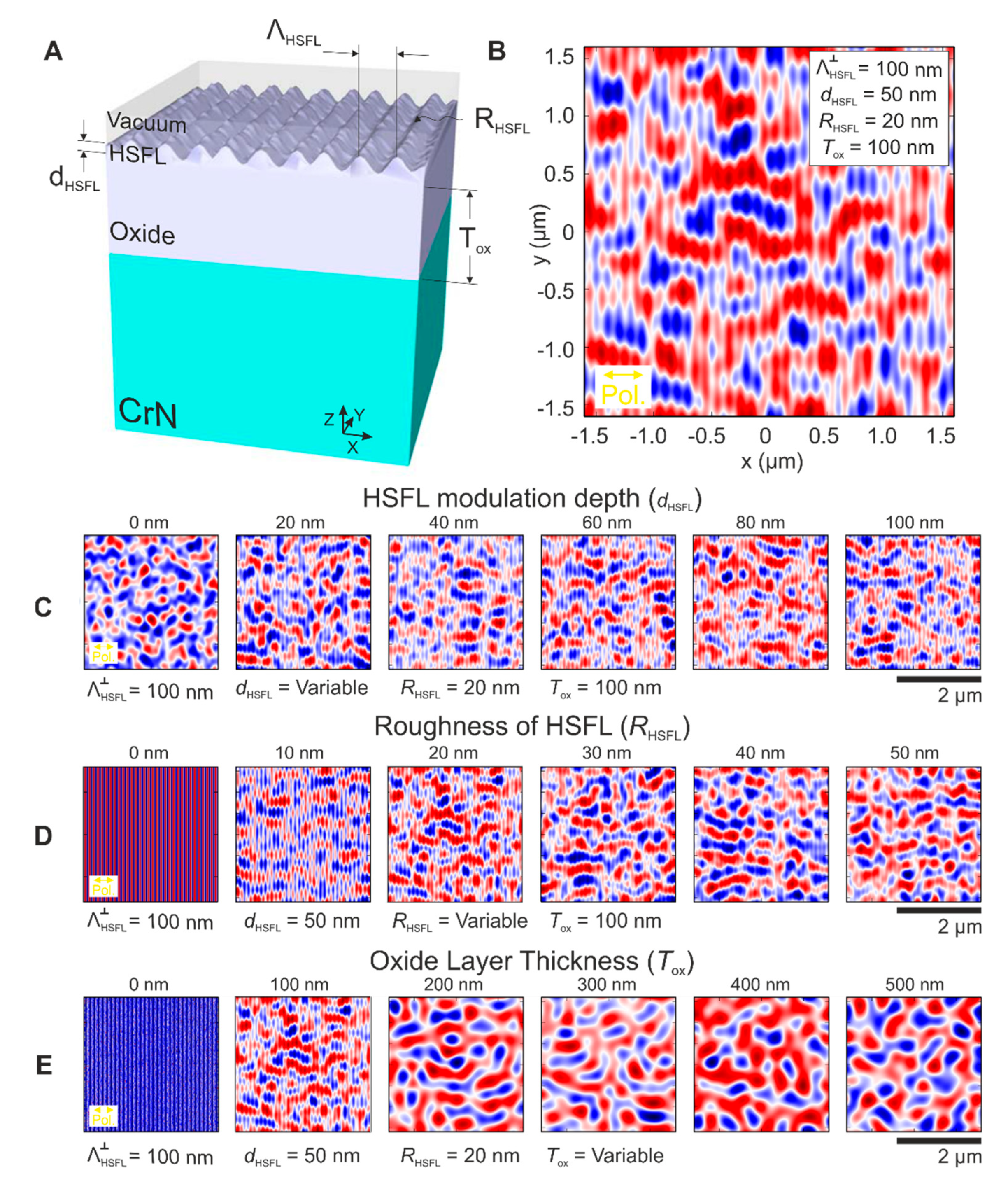 Nanomaterials 10 00147 g008
