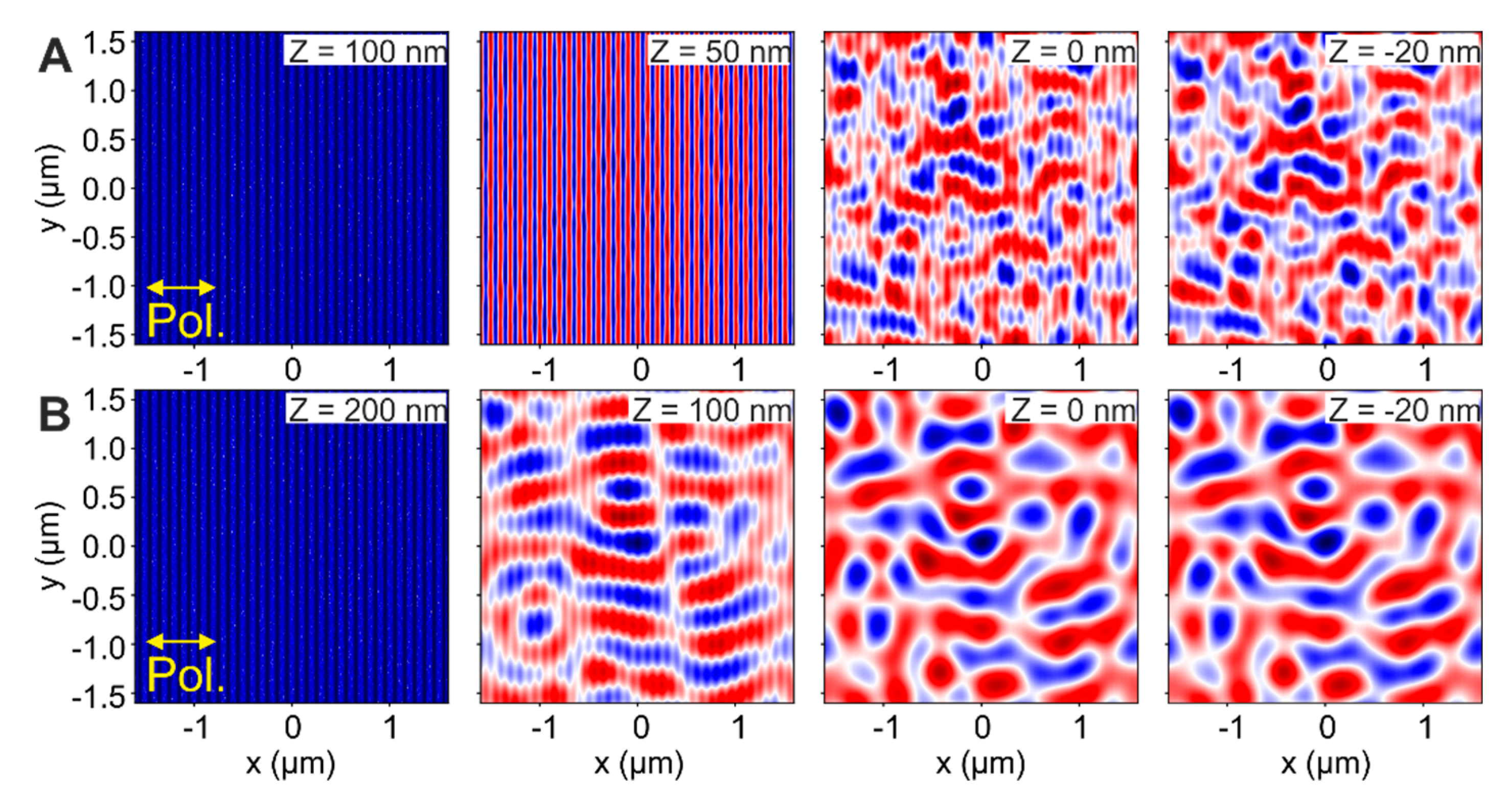 Nanomaterials 10 00147 g009