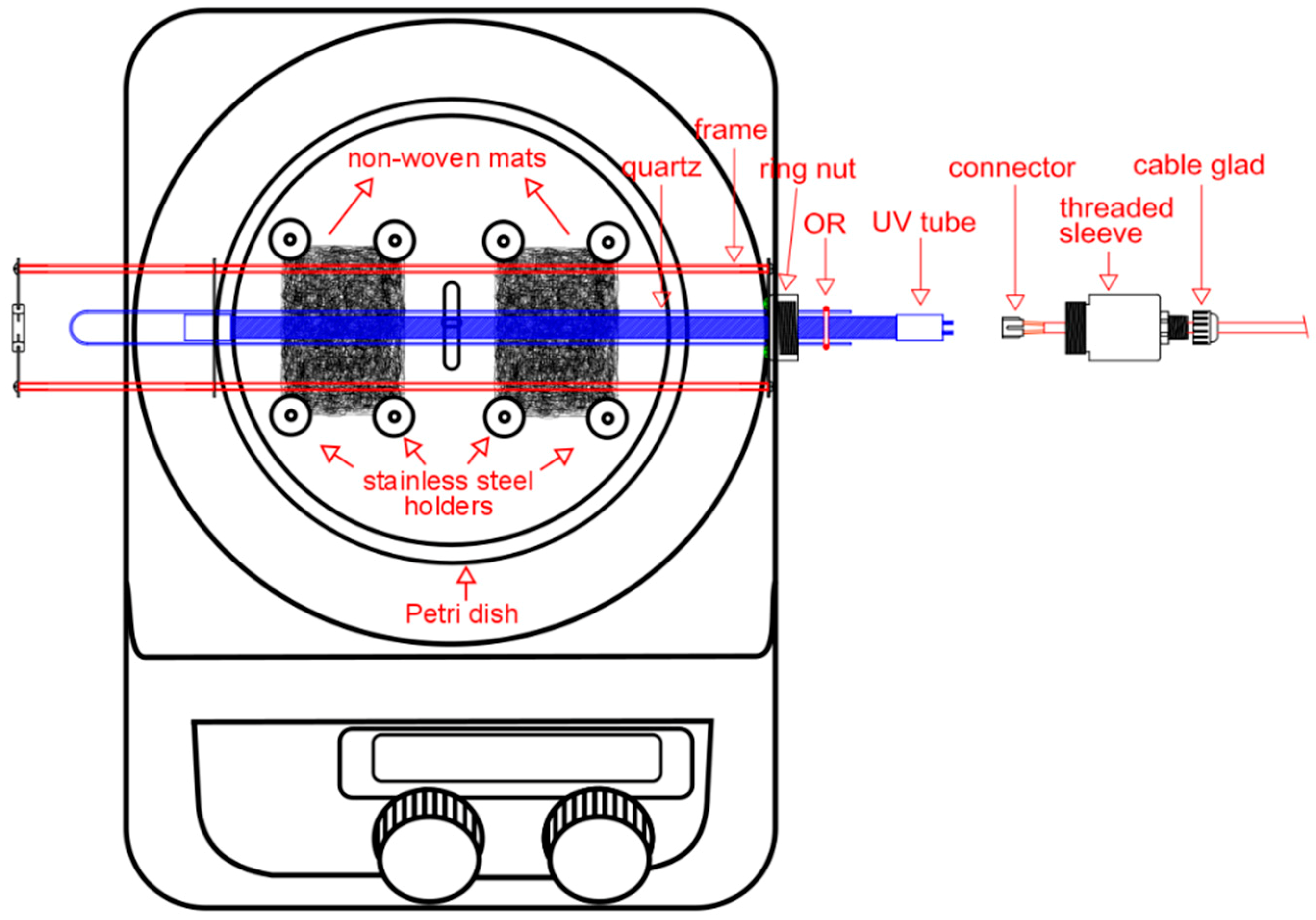 Nanomaterials 10 00148 g002 Nanomaterials 10 00148 g002