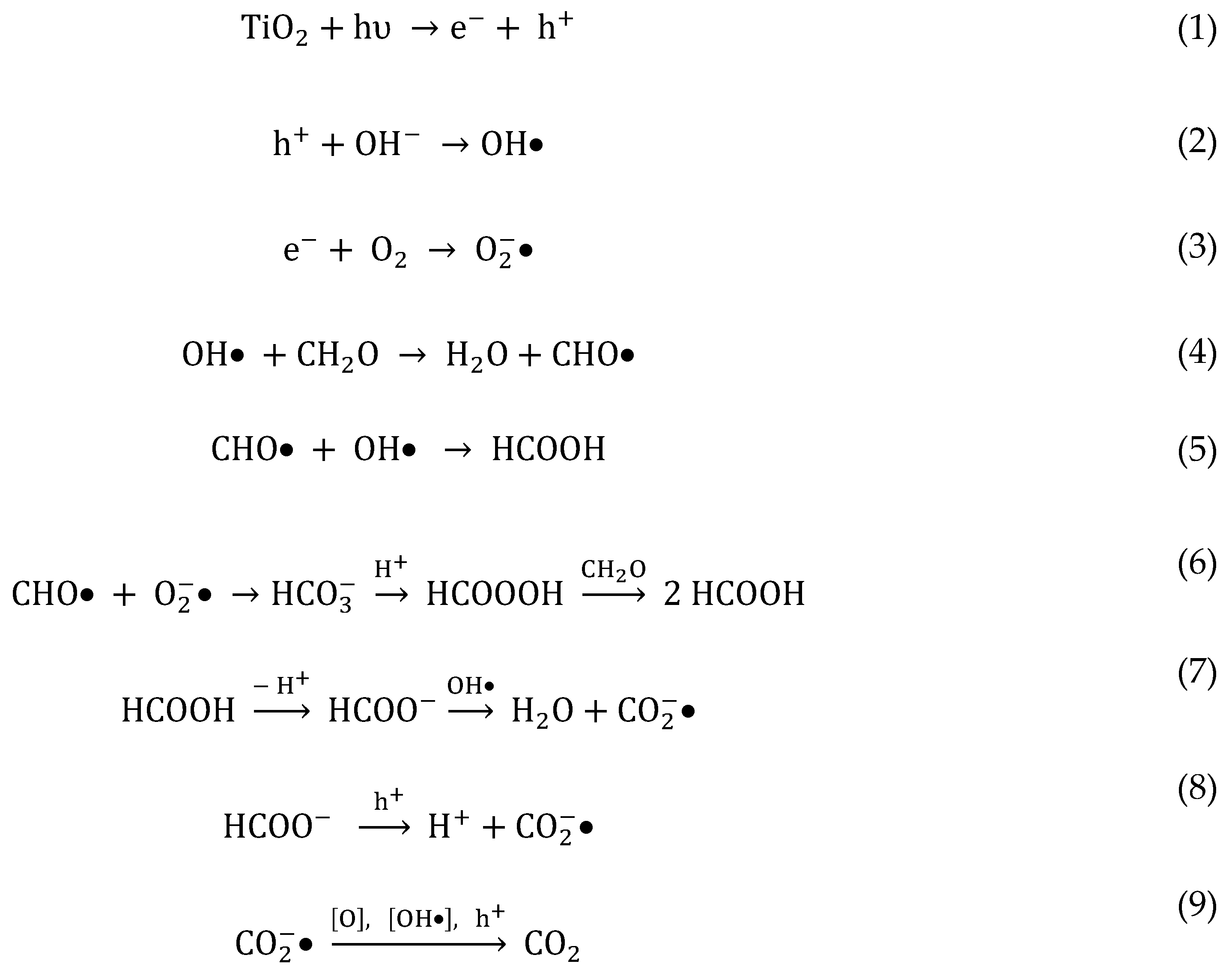 Nanomaterials 10 00148 sch001 Nanomaterials 10 00148 sch001