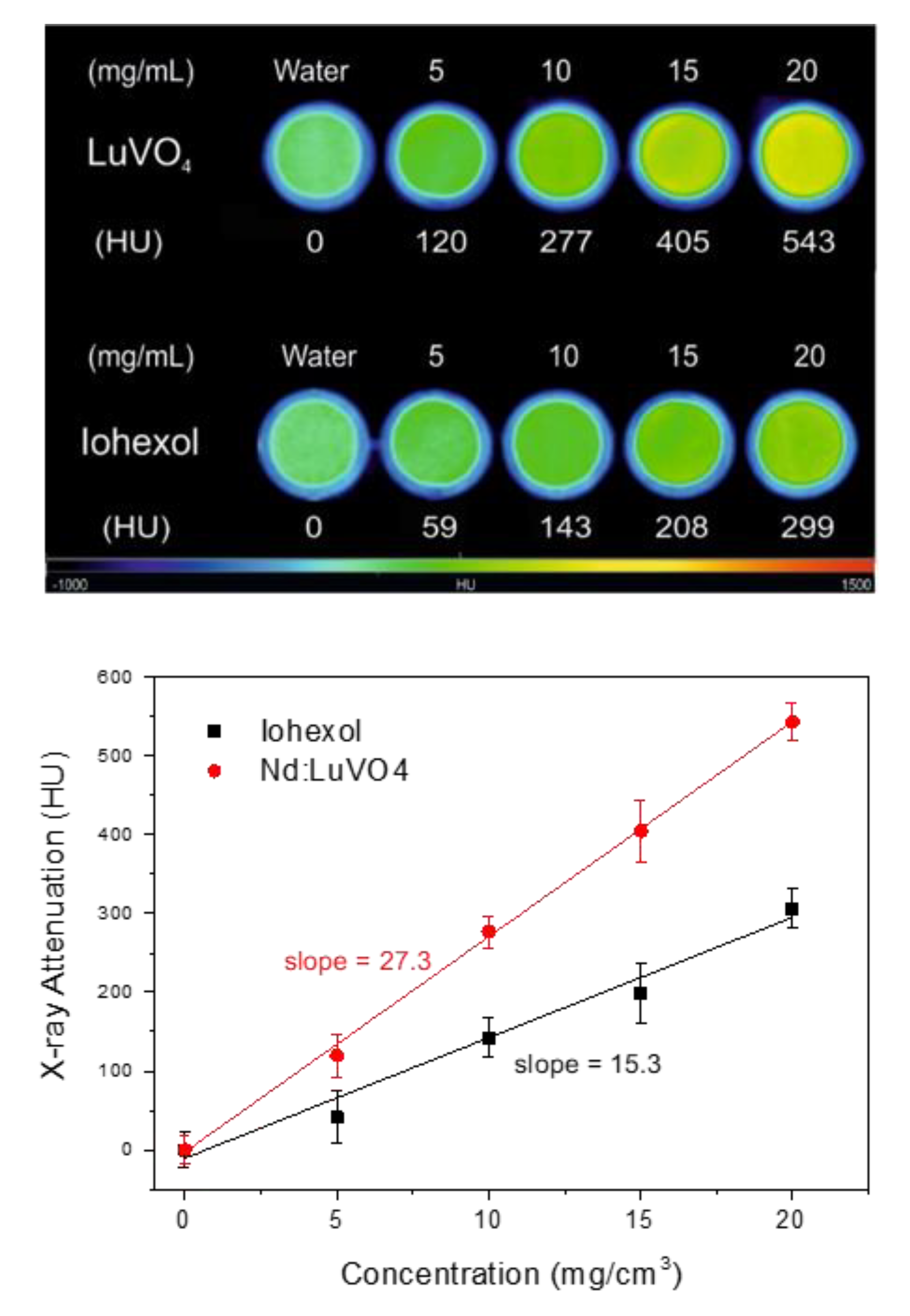 Nanomaterials 10 00149 g007 Nanomaterials 10 00149 g007