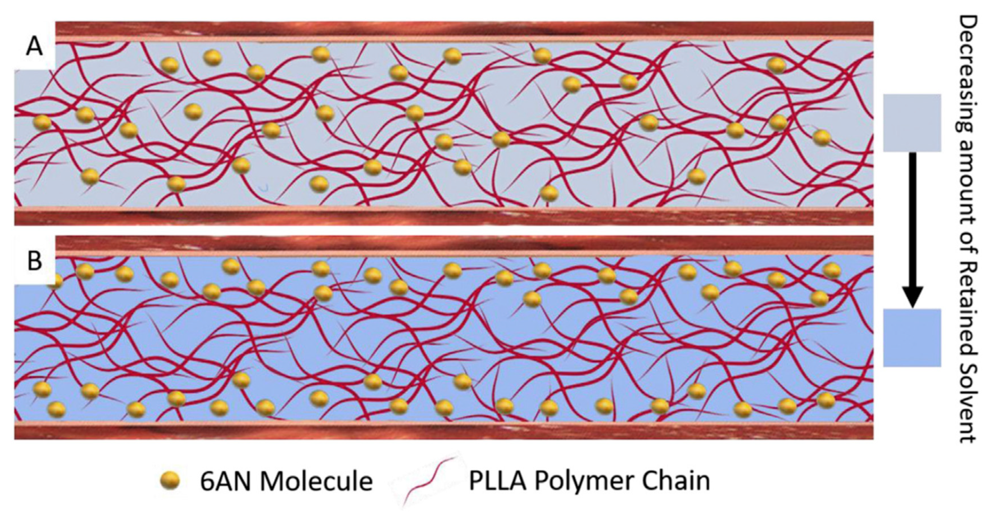 Nanomaterials 10 00150 g009 Nanomaterials 10 00150 g009